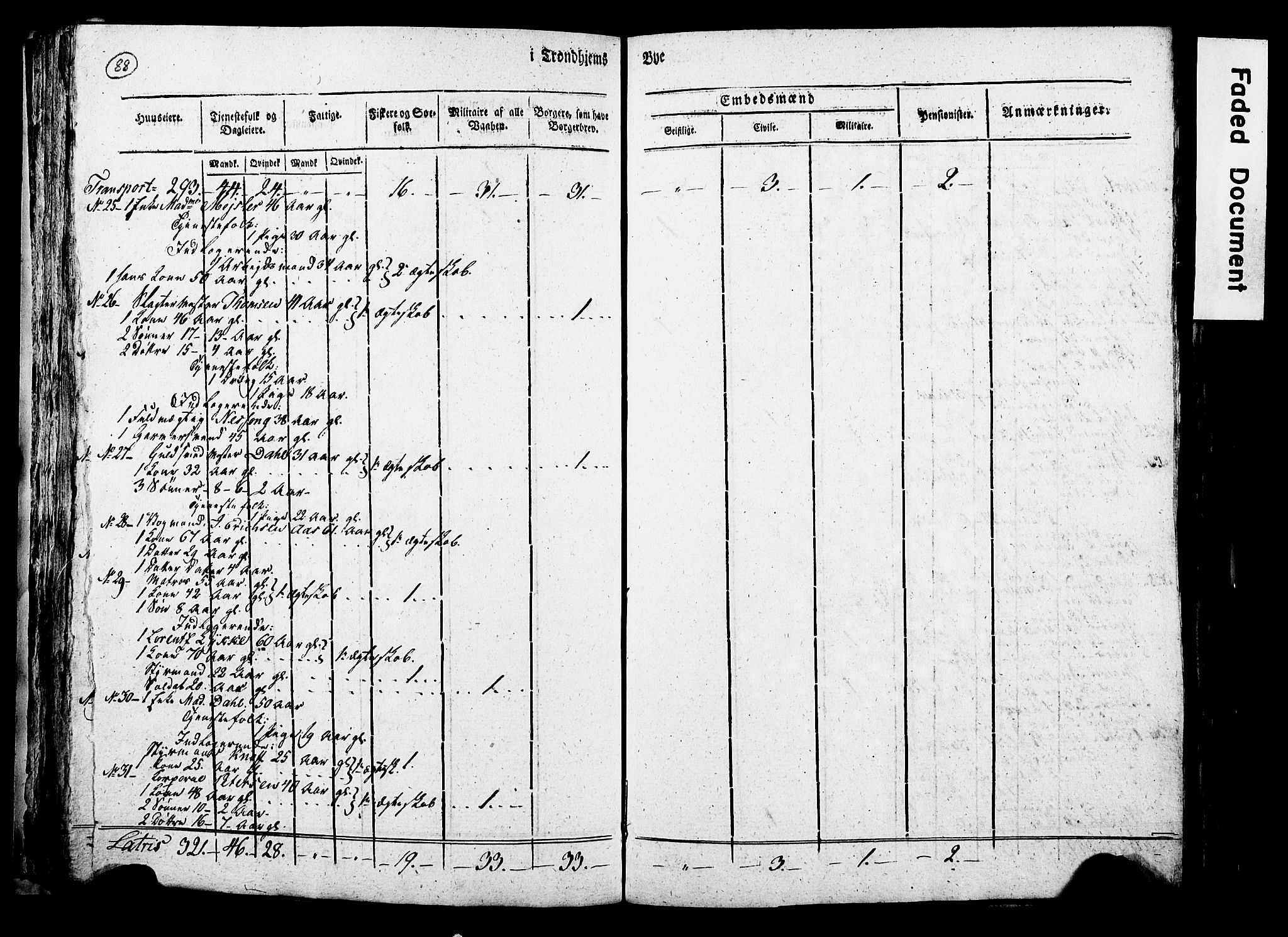 RA, Census 1815 for Trondheim, 1815, p. 87