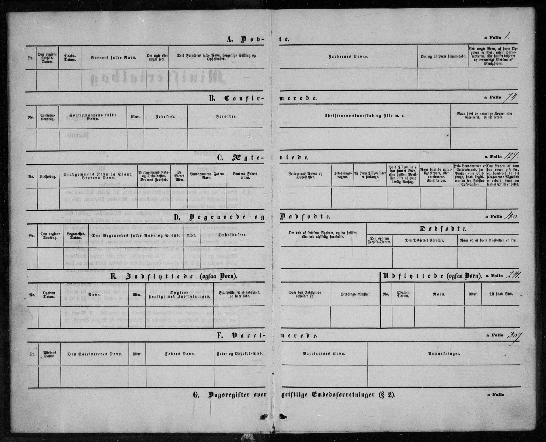 Gransherad kirkebøker, AV/SAKO-A-267/F/Fa/L0003: Parish register (official) no. I 3, 1859-1870