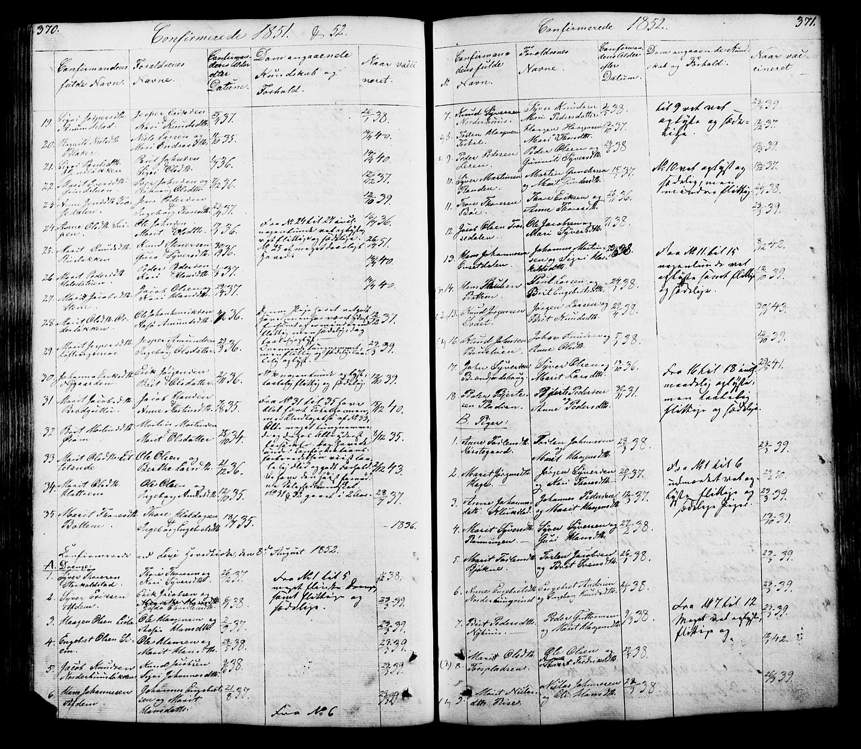Lesja prestekontor, SAH/PREST-068/H/Ha/Hab/L0005: Parish register (copy) no. 5, 1850-1894, p. 370-371