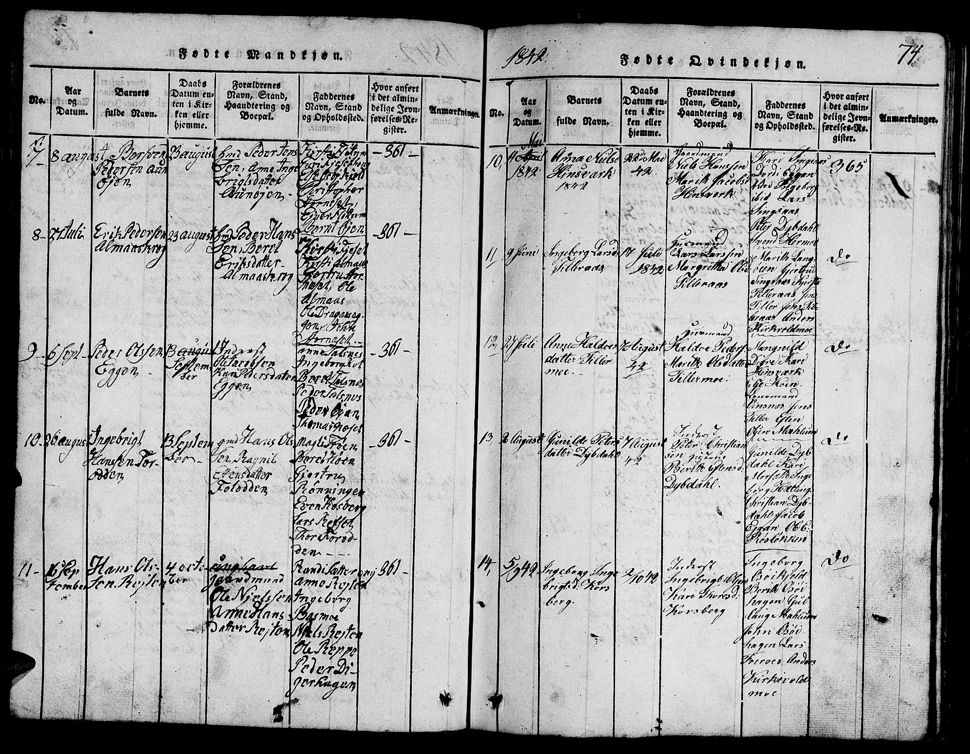 Ministerialprotokoller, klokkerbøker og fødselsregistre - Sør-Trøndelag, SAT/A-1456/688/L1026: Parish register (copy) no. 688C01, 1817-1860, p. 74