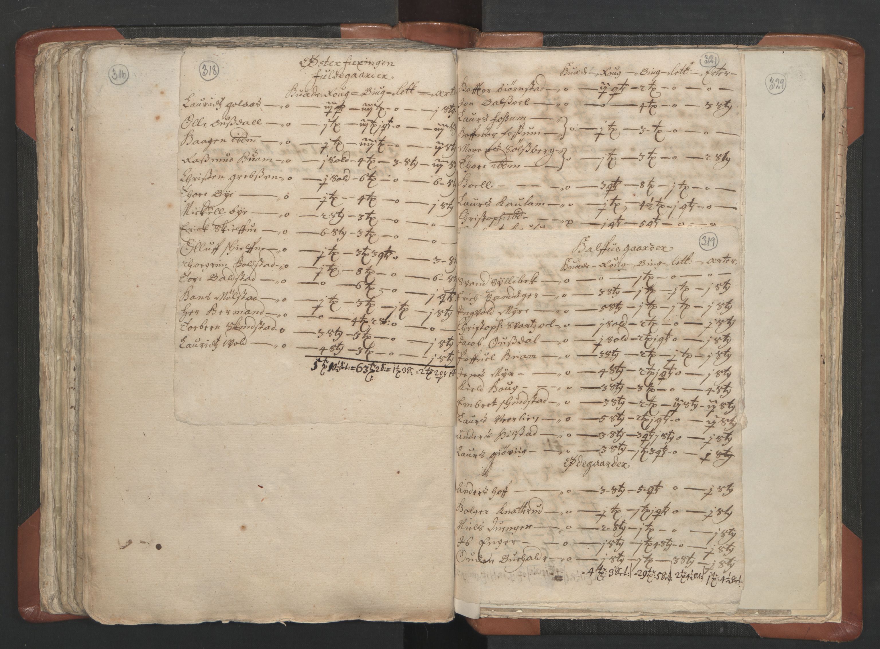 RA, Vicar's Census 1664-1666, no. 5: Hedmark deanery, 1664-1666, p. 318-319