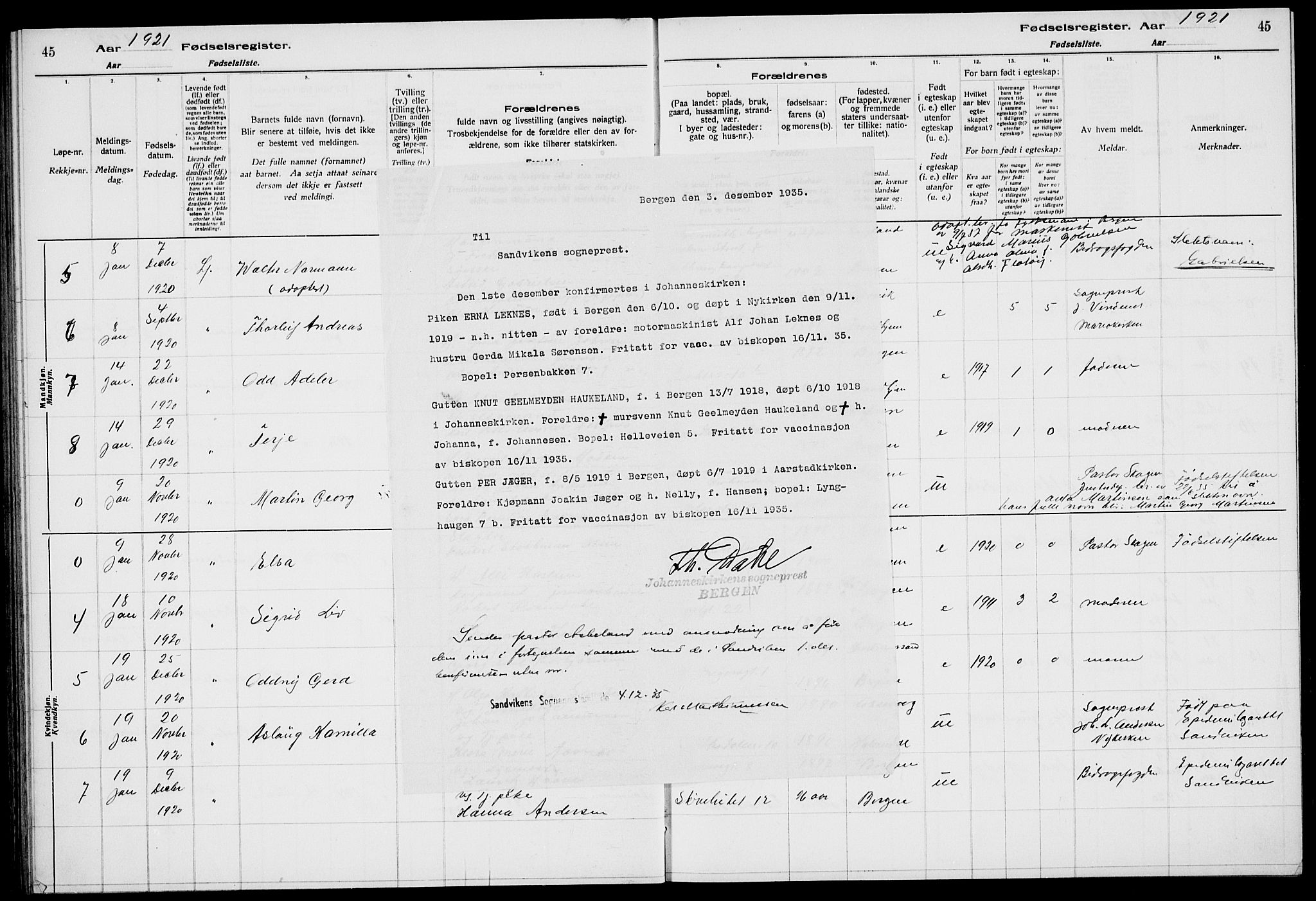 Sandviken Sokneprestembete, AV/SAB-A-77601/I/Ib/L00A2: Birth register no. A 2, 1920-1923, p. 46