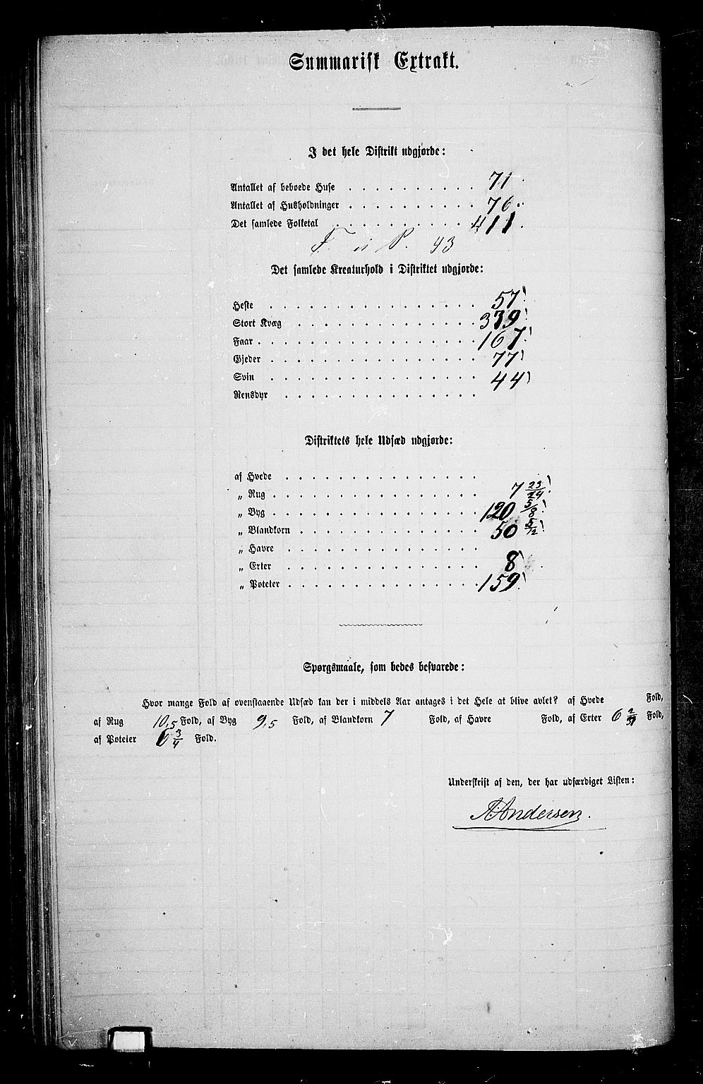 RA, 1865 census for Gausdal, 1865, p. 78