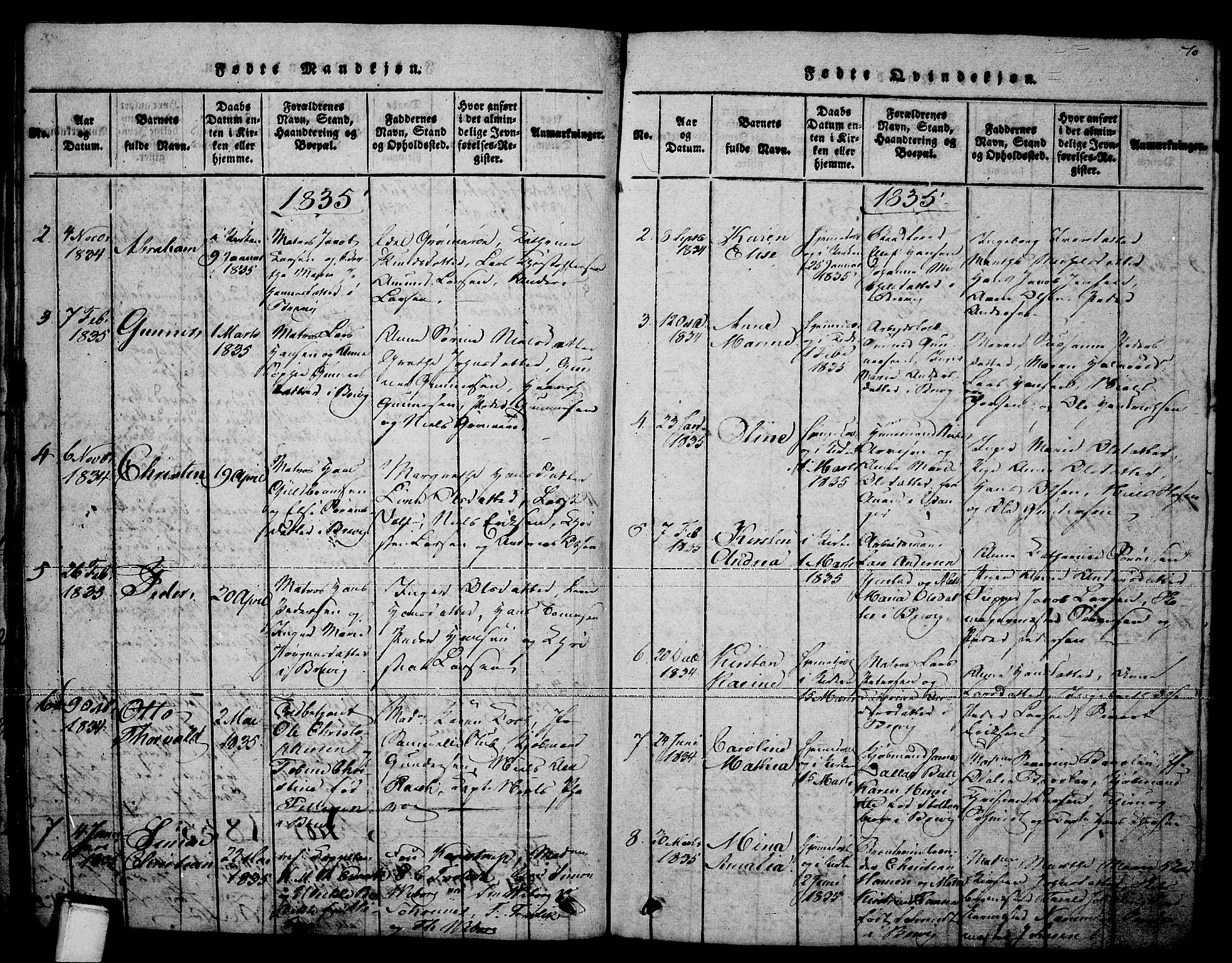 Brevik kirkebøker, SAKO/A-255/F/Fa/L0004: Parish register (official) no. 4, 1814-1846, p. 70