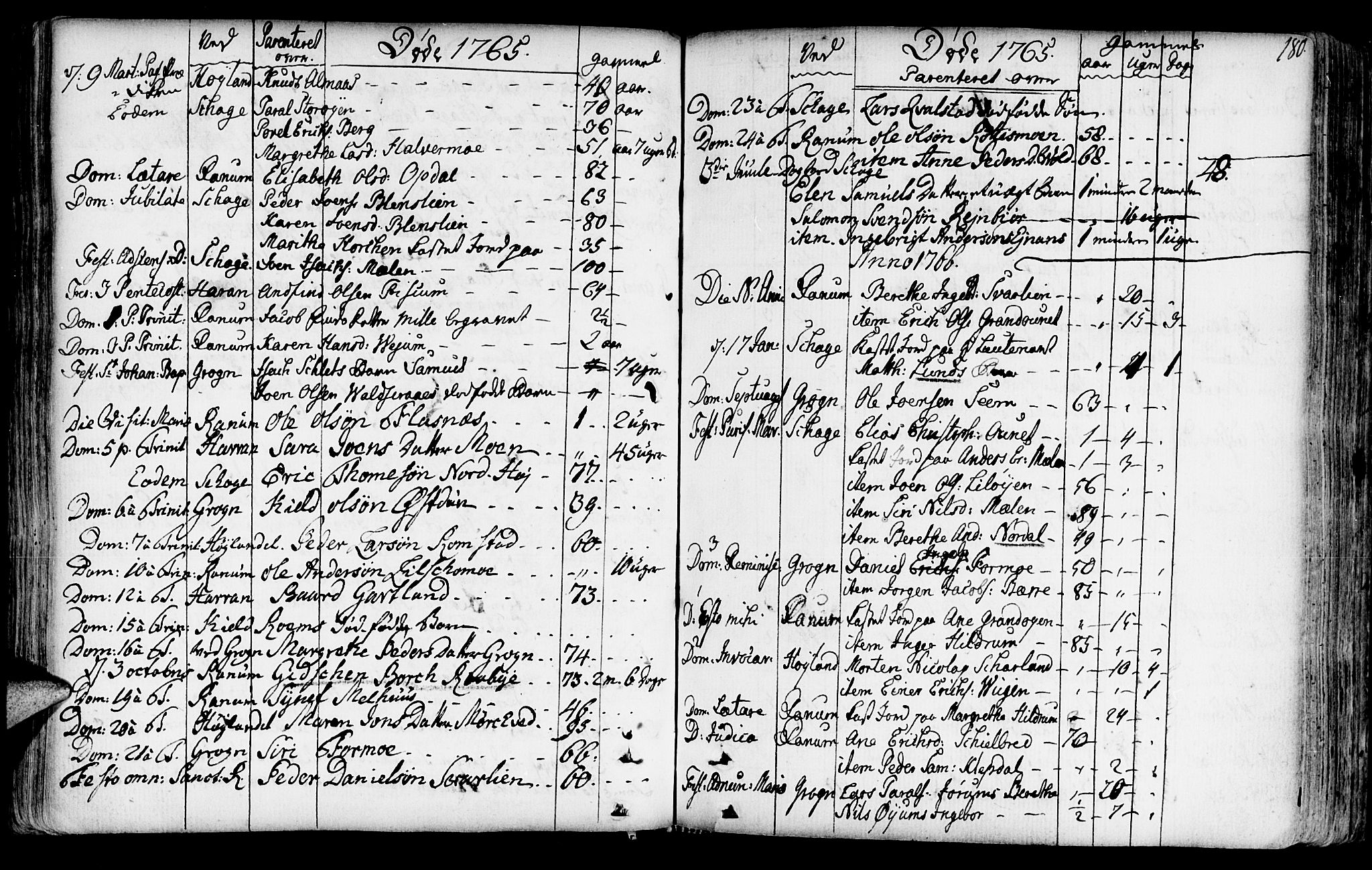 Ministerialprotokoller, klokkerbøker og fødselsregistre - Nord-Trøndelag, SAT/A-1458/764/L0542: Parish register (official) no. 764A02, 1748-1779, p. 180