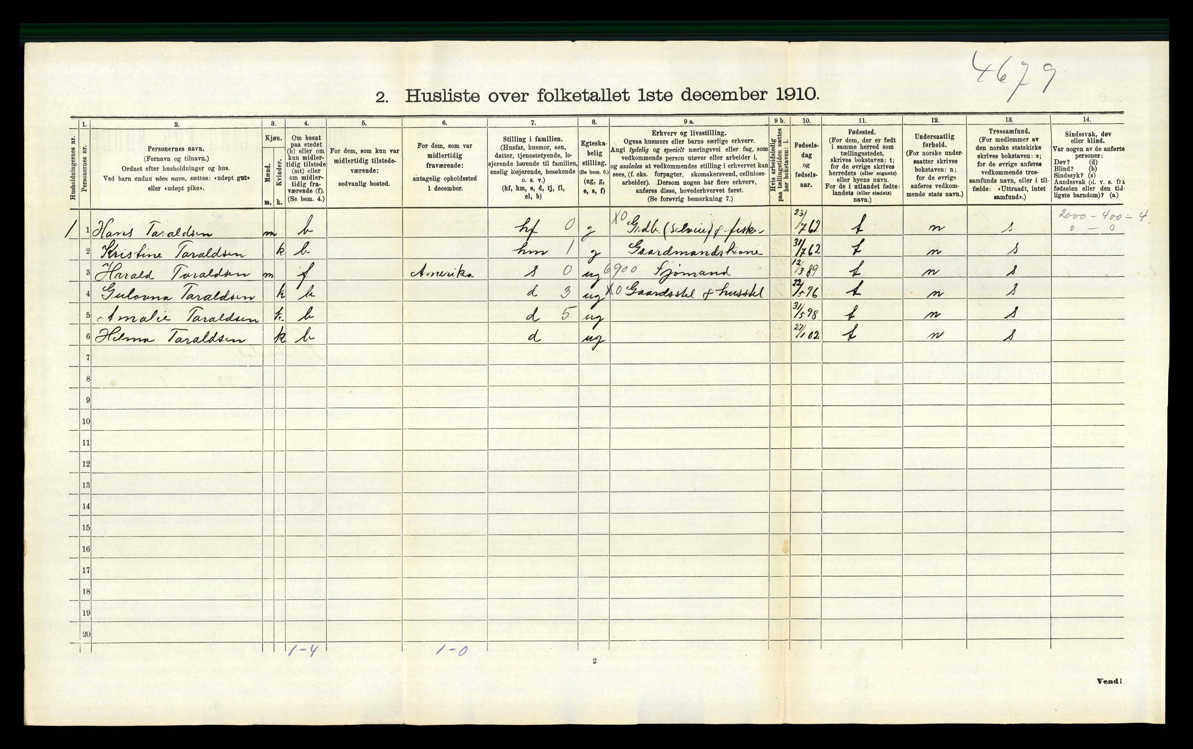 RA, 1910 census for Sør-Audnedal, 1910, p. 1208