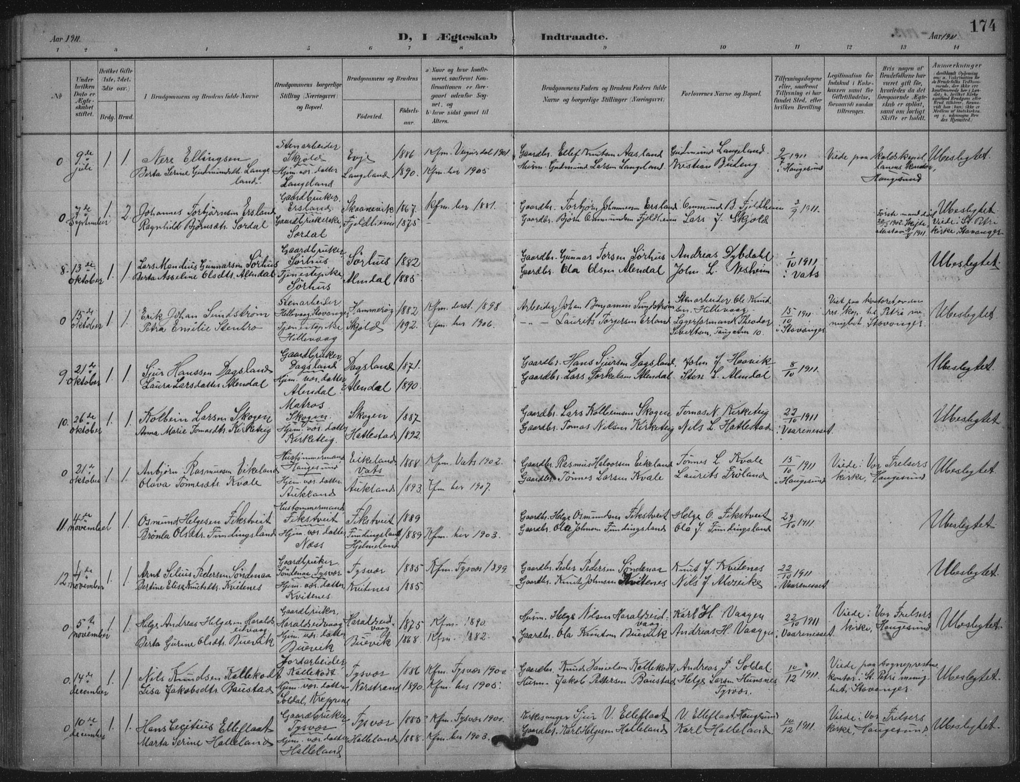 Skjold sokneprestkontor, AV/SAST-A-101847/H/Ha/Haa/L0011: Parish register (official) no. A 11, 1897-1914, p. 174