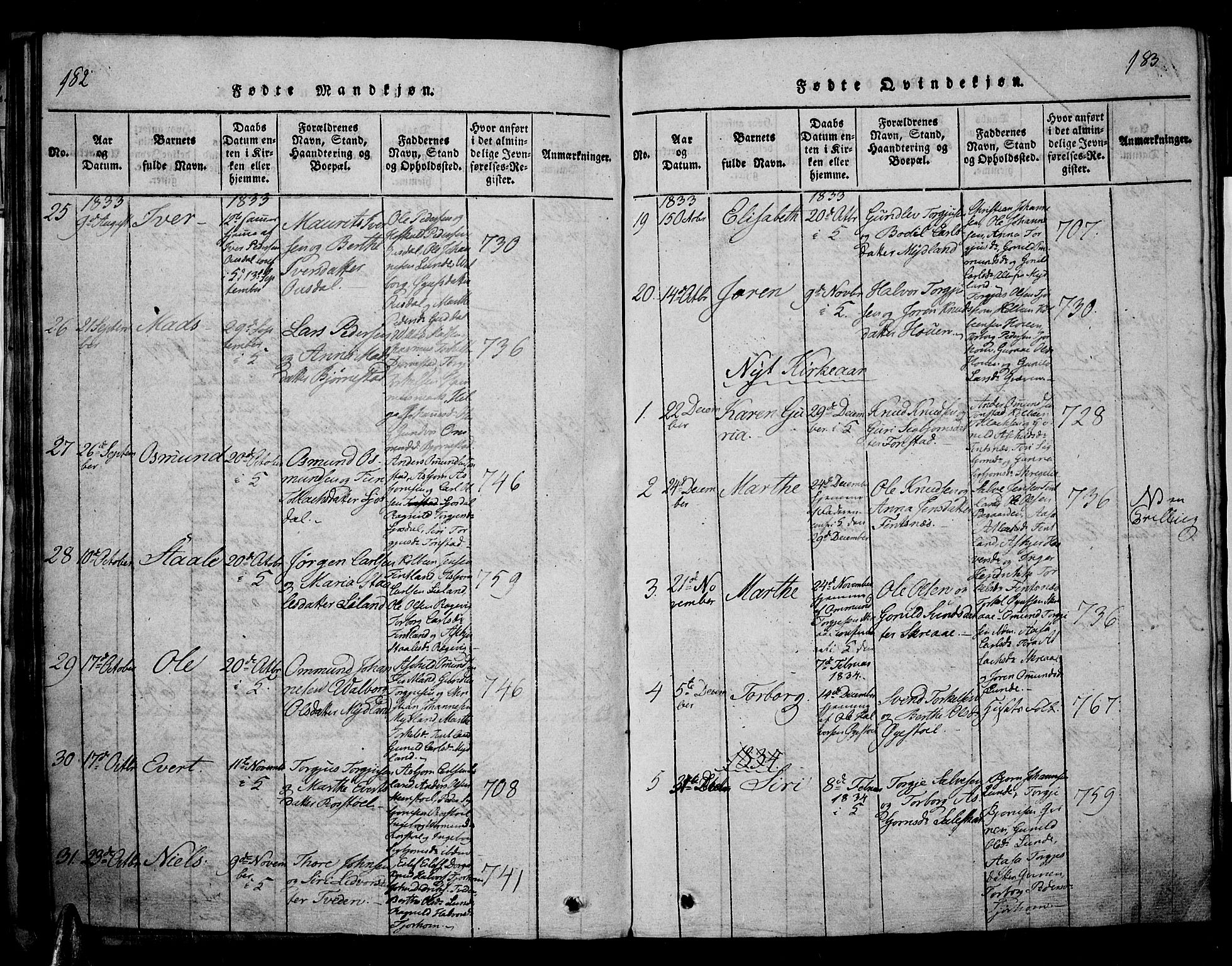 Sirdal sokneprestkontor, AV/SAK-1111-0036/F/Fa/Fab/L0001: Parish register (official) no. A 1, 1815-1834, p. 182-183