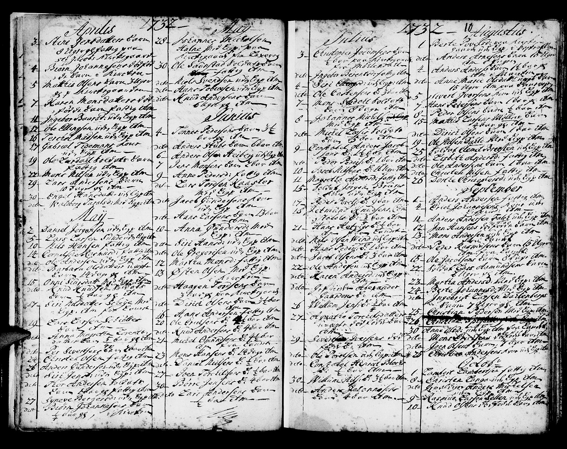 Domkirken sokneprestembete, AV/SAB-A-74801/H/Haa/L0008: Parish register (official) no. A 8, 1725-1775, p. 10