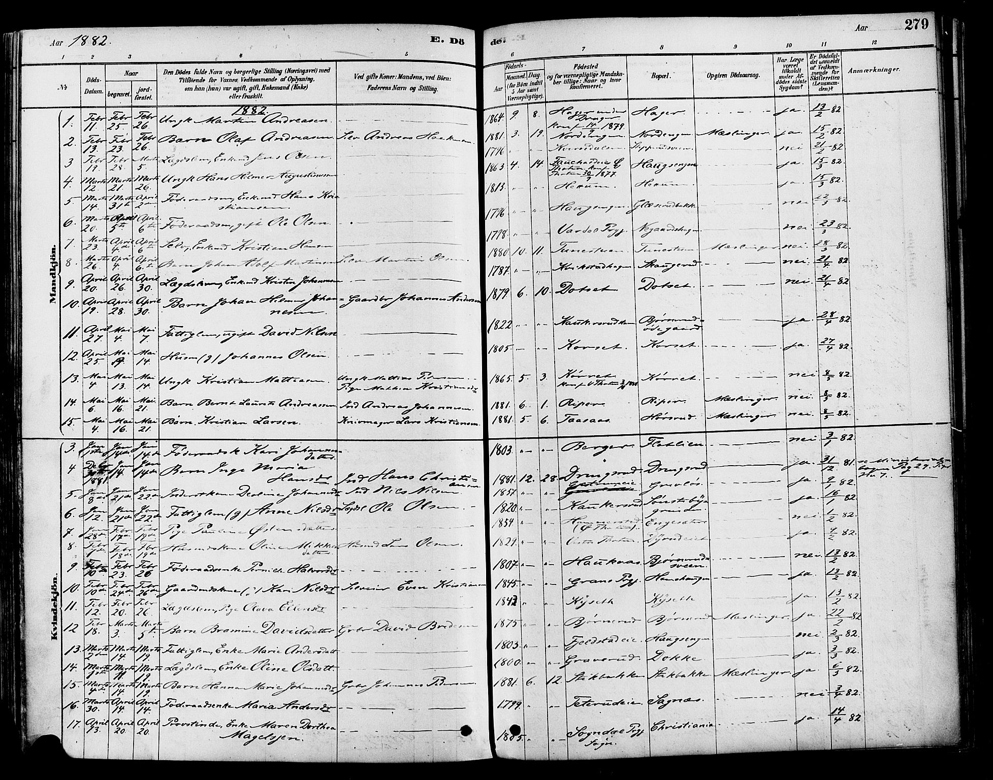 Vestre Toten prestekontor, AV/SAH-PREST-108/H/Ha/Haa/L0009: Parish register (official) no. 9, 1878-1894, p. 279