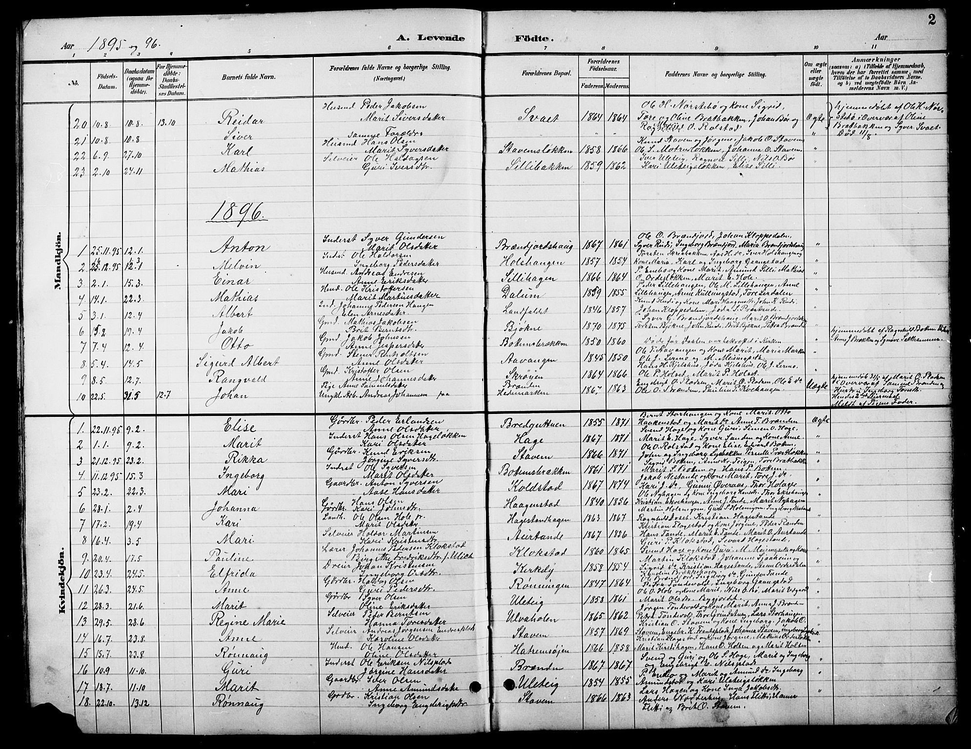 Lesja prestekontor, SAH/PREST-068/H/Ha/Hab/L0007: Parish register (copy) no. 7, 1895-1919, p. 2