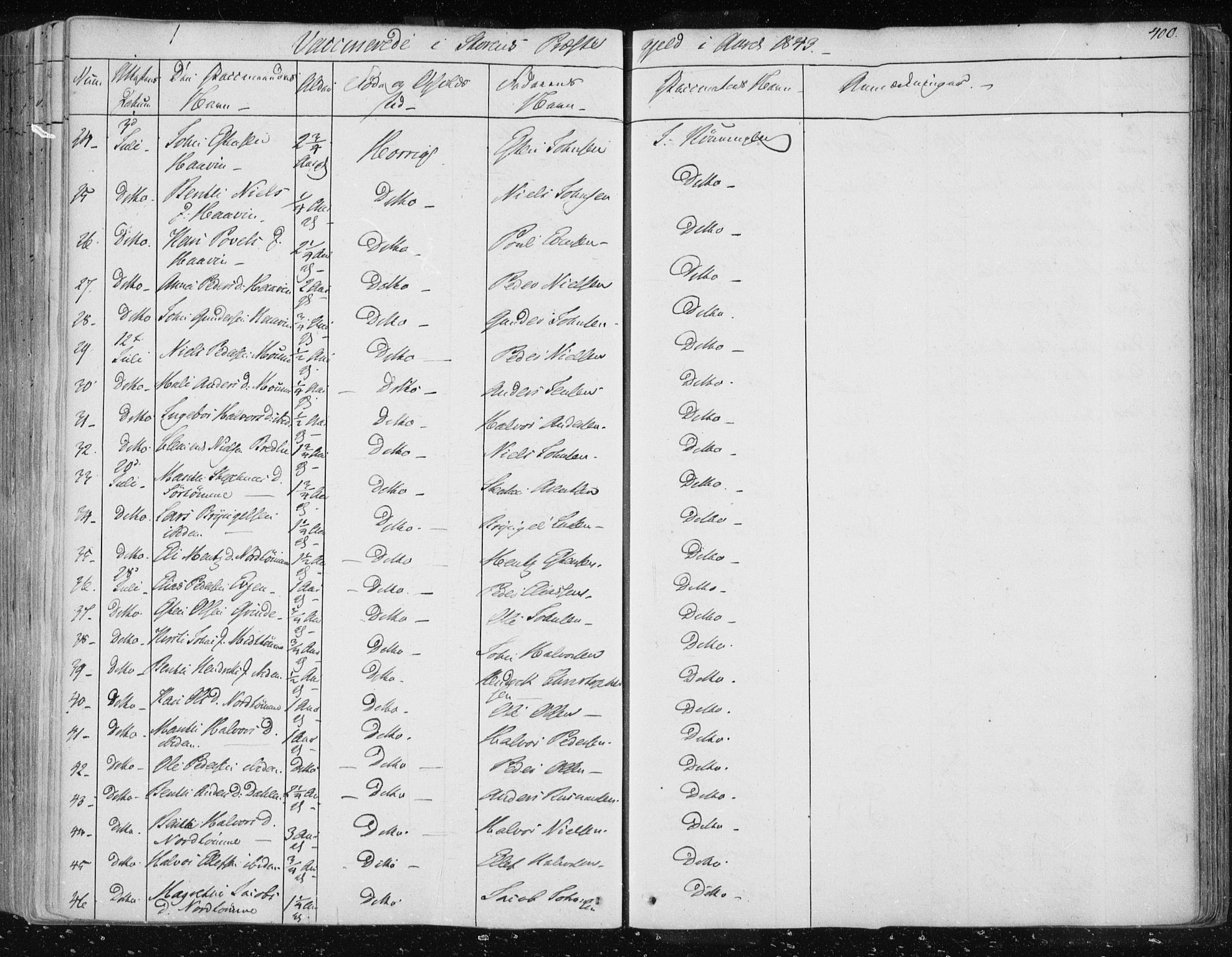 Ministerialprotokoller, klokkerbøker og fødselsregistre - Sør-Trøndelag, SAT/A-1456/687/L0997: Parish register (official) no. 687A05 /1, 1843-1848, p. 400