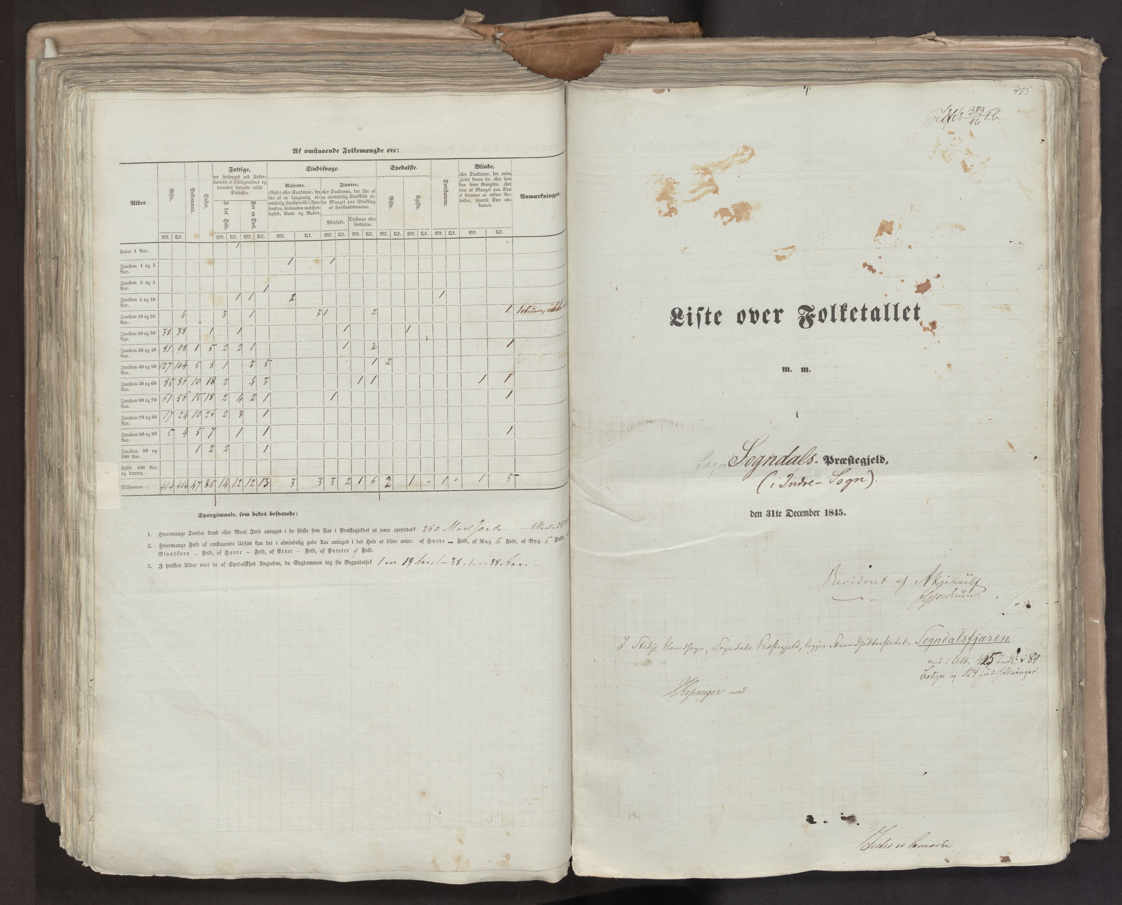 RA, Census 1845, vol. 7: Søndre Bergenhus amt og Nordre Bergenhus amt, 1845, p. 405