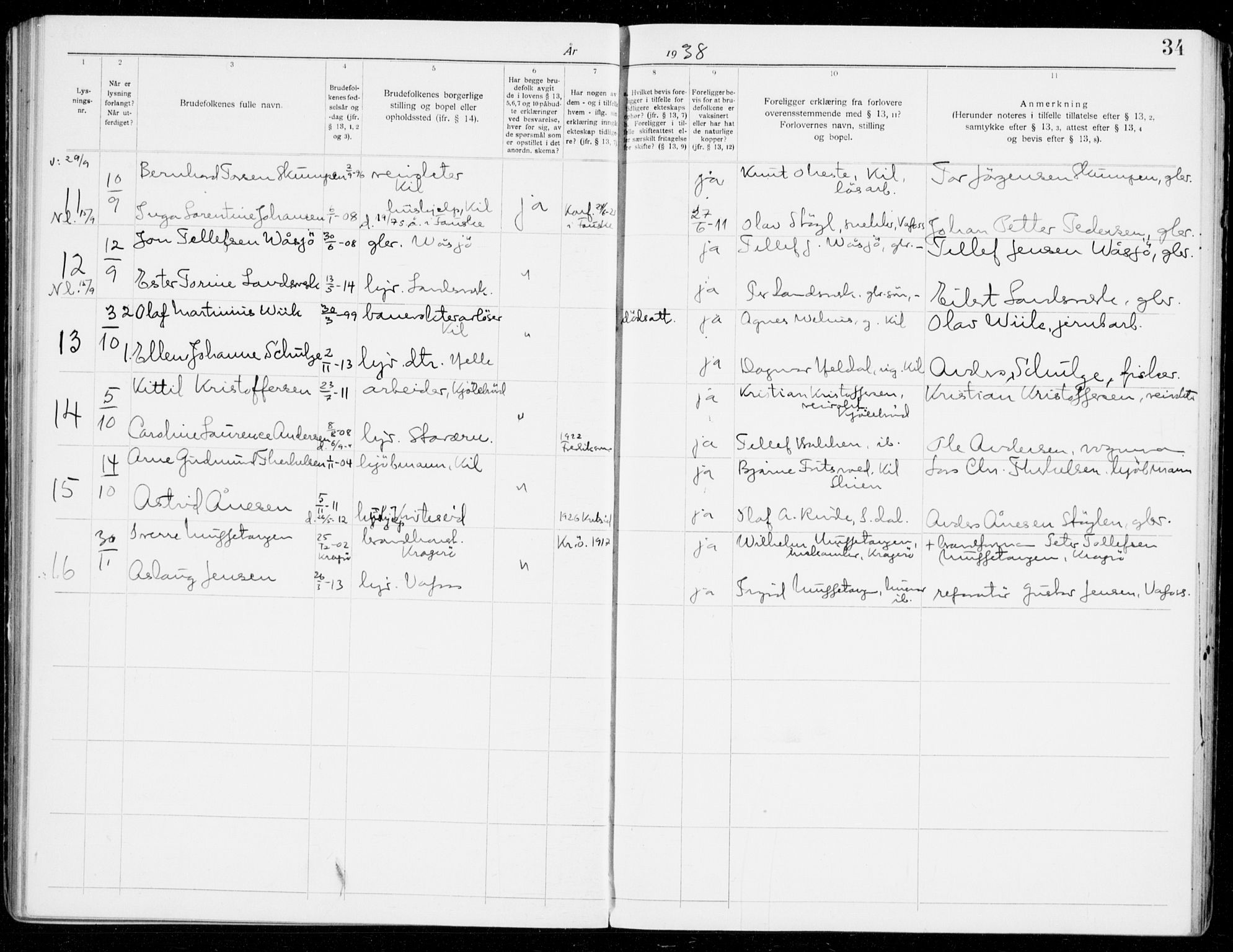 Sannidal kirkebøker, AV/SAKO-A-296/H/Ha/L0002: Banns register no. 2, 1919-1942, p. 34