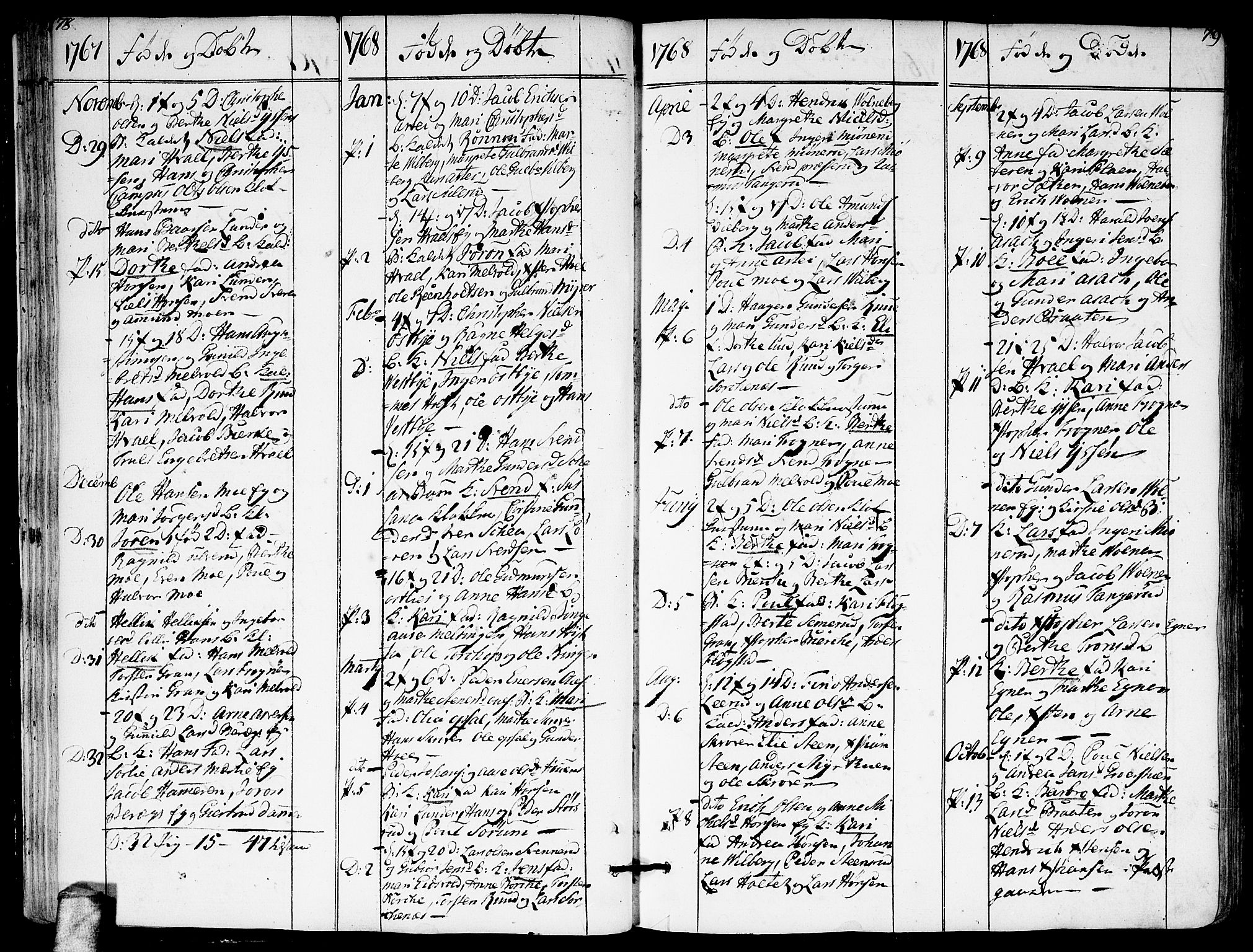 Sørum prestekontor Kirkebøker, SAO/A-10303/F/Fa/L0002: Parish register (official) no. I 2, 1759-1814, p. 78-79
