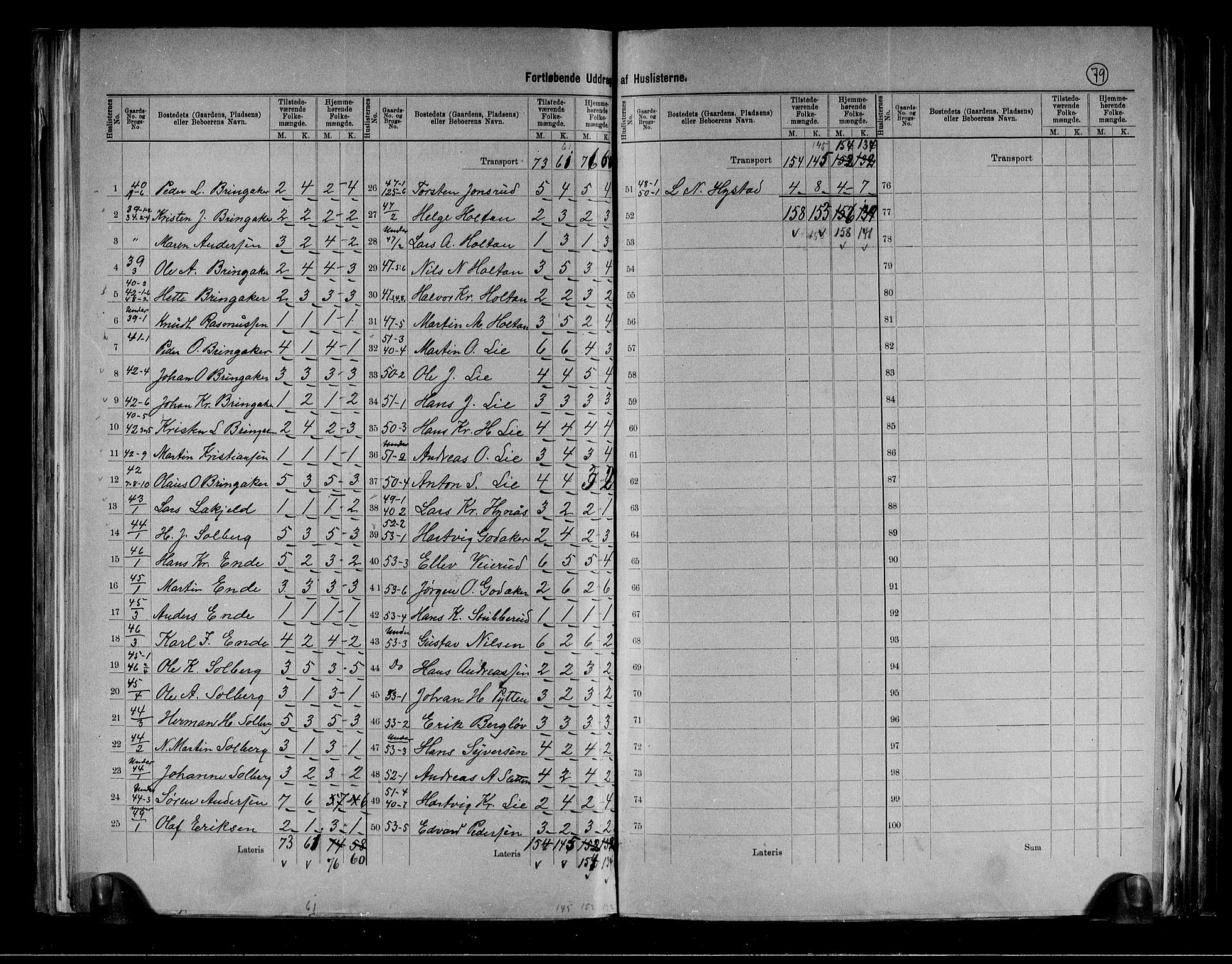 RA, 1891 census for 0715 Botne, 1891, p. 10