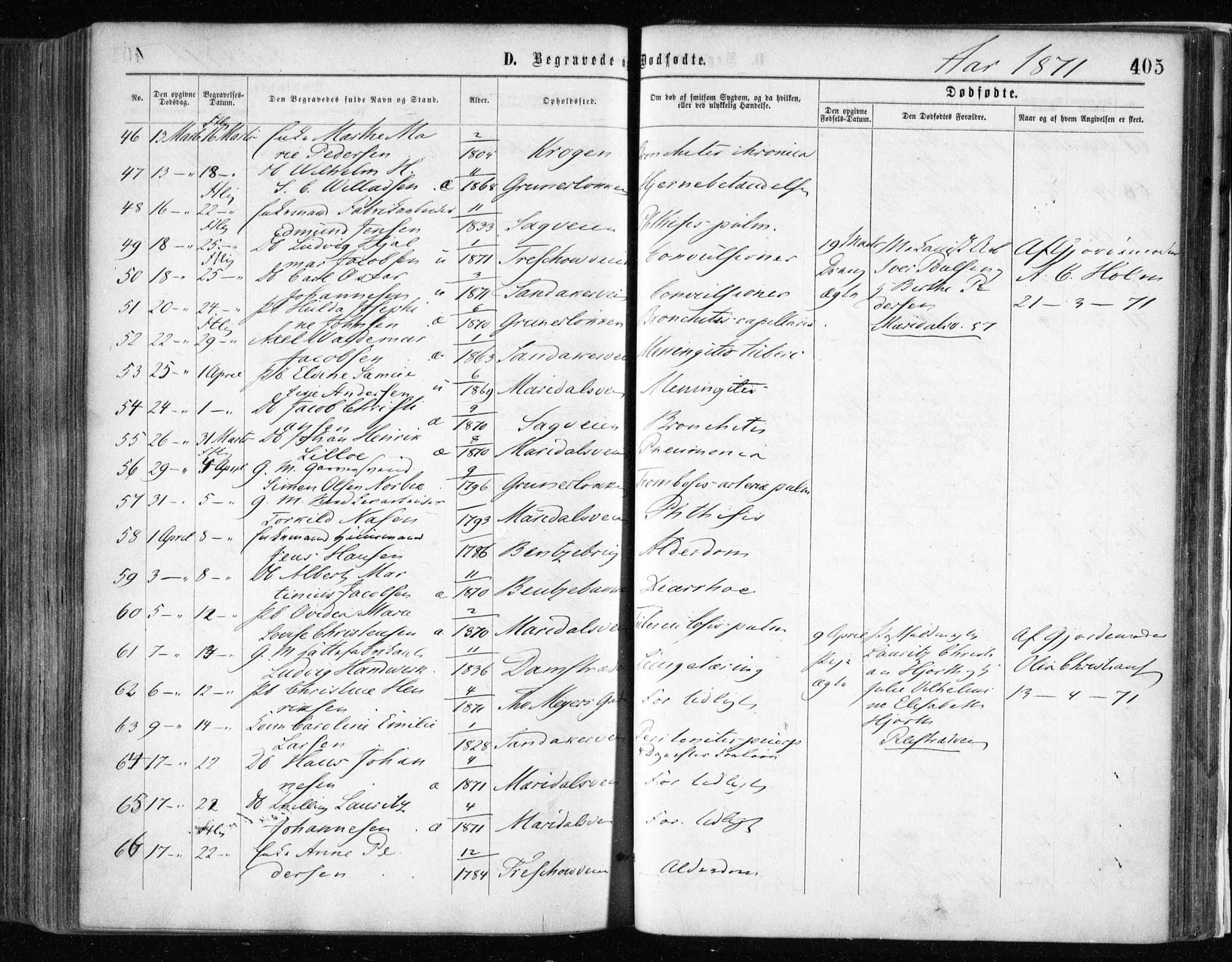 Gamle Aker prestekontor Kirkebøker, AV/SAO-A-10617a/F/L0002: Parish register (official) no. 2, 1864-1872, p. 405