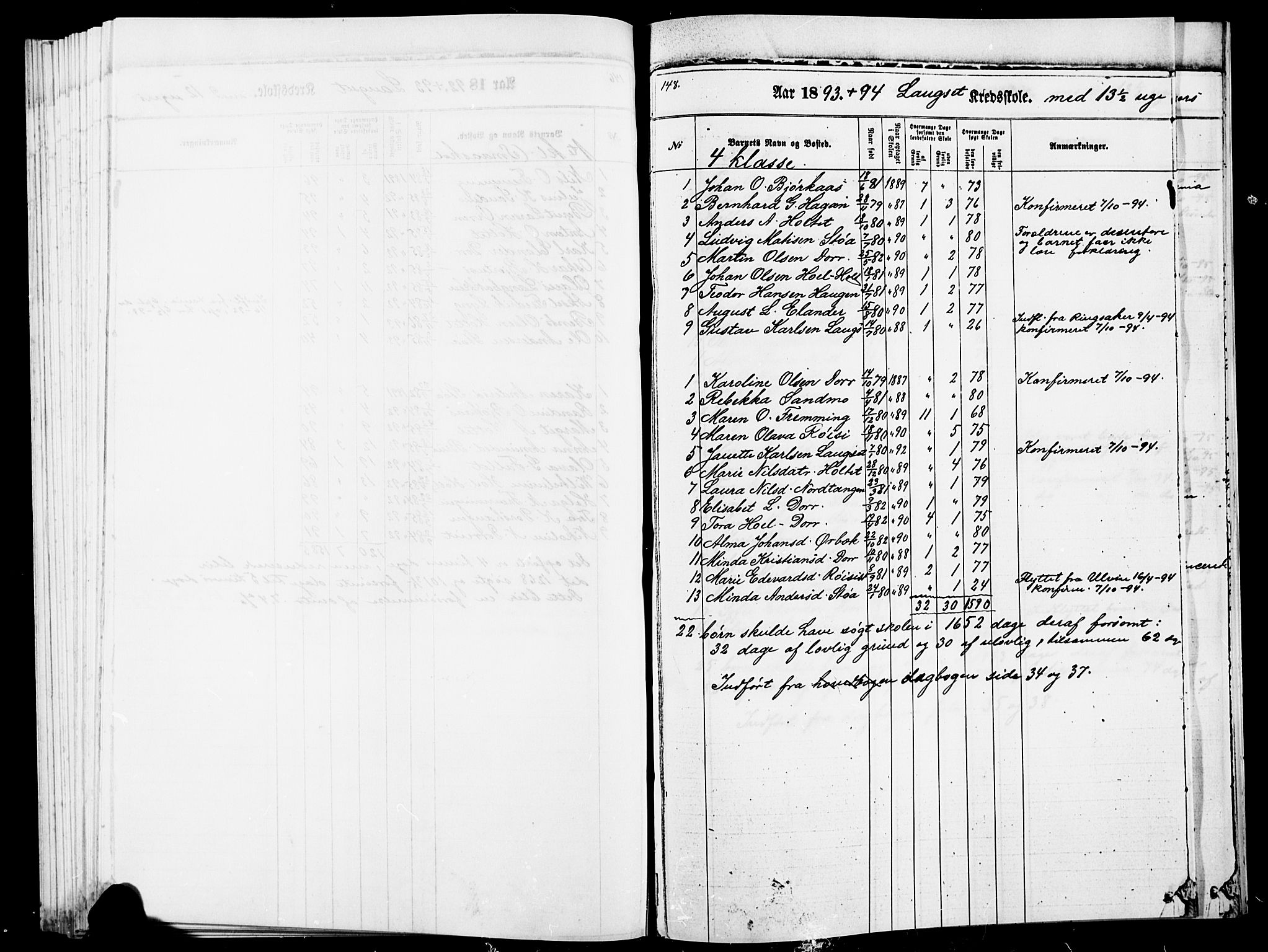 Eidsvoll prestekontor Kirkebøker, AV/SAO-A-10888/O/Oa/L0004: Other parish register no. 4, 1870-1896, p. 148