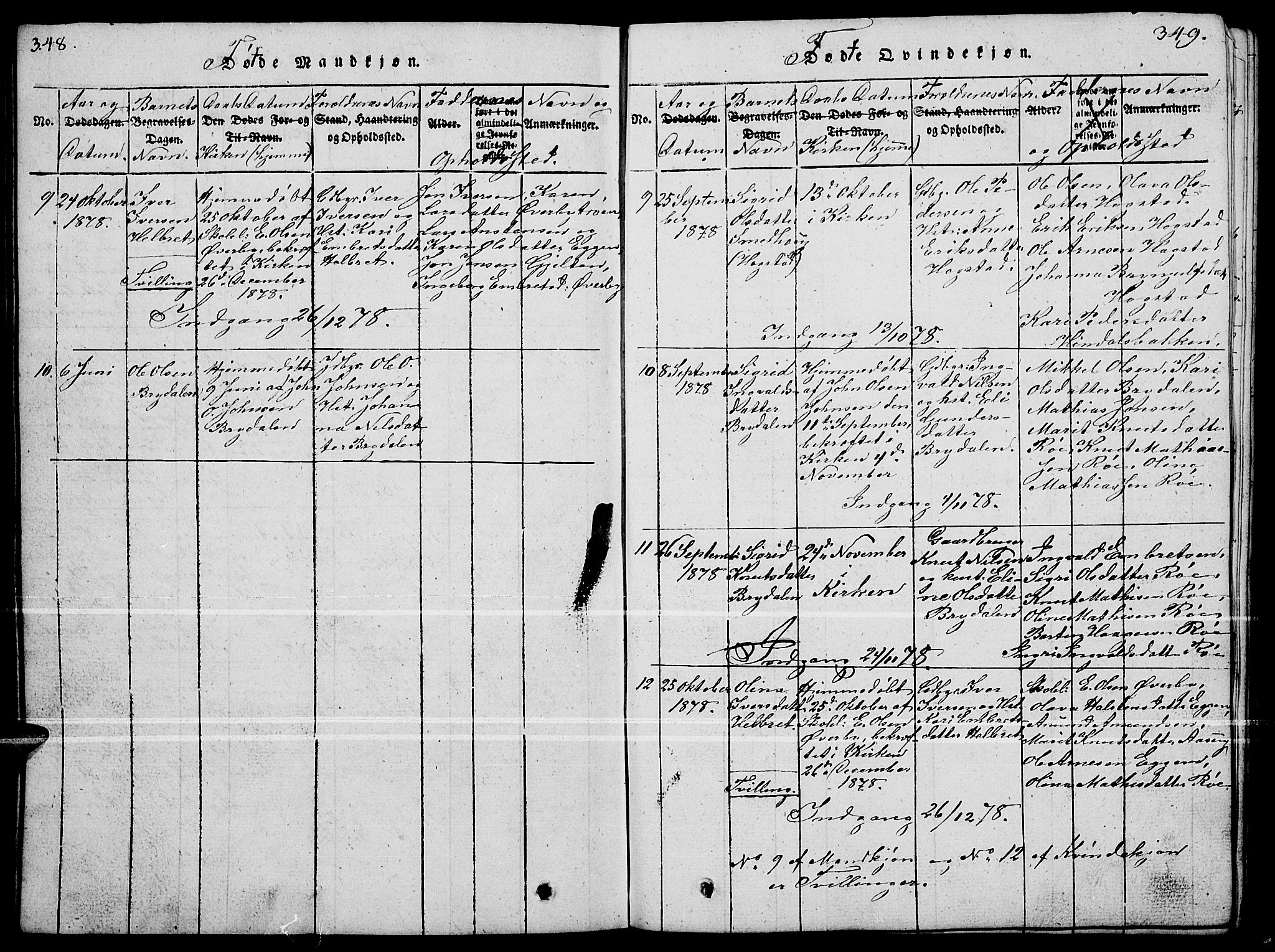 Tynset prestekontor, SAH/PREST-058/H/Ha/Hab/L0004: Parish register (copy) no. 4, 1814-1879, p. 348-349