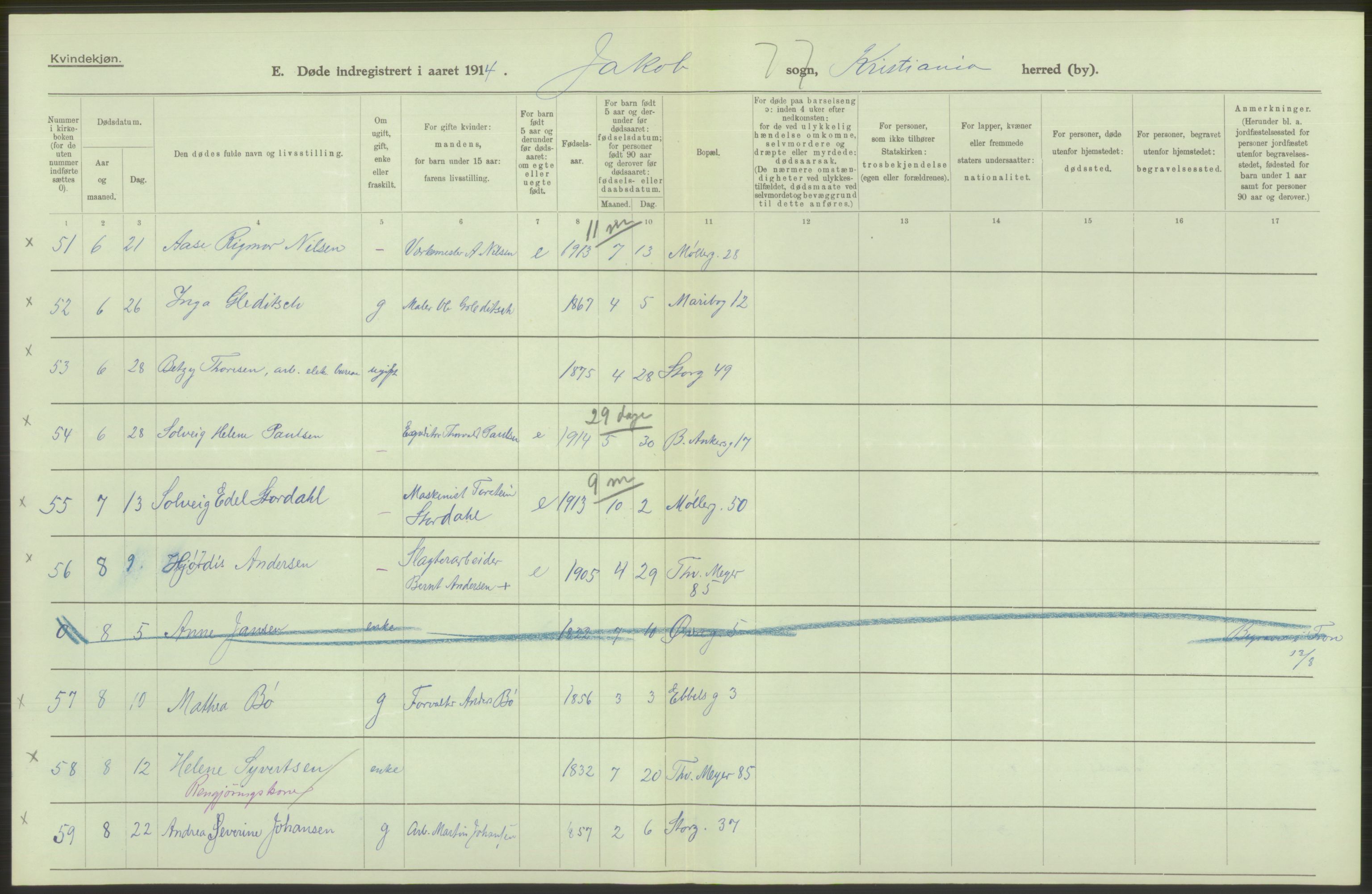 Statistisk sentralbyrå, Sosiodemografiske emner, Befolkning, AV/RA-S-2228/D/Df/Dfb/Dfbd/L0008: Kristiania: Døde, 1914, p. 574