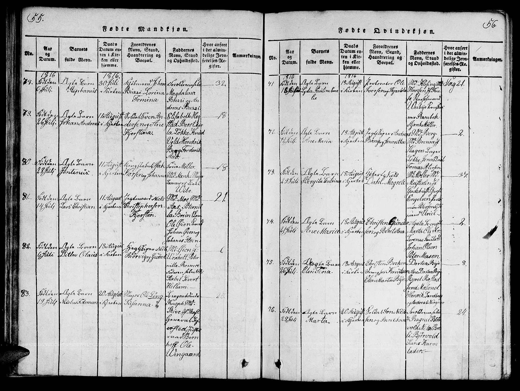 Ministerialprotokoller, klokkerbøker og fødselsregistre - Sør-Trøndelag, AV/SAT-A-1456/601/L0043: Parish register (official) no. 601A11, 1815-1821, p. 55-56