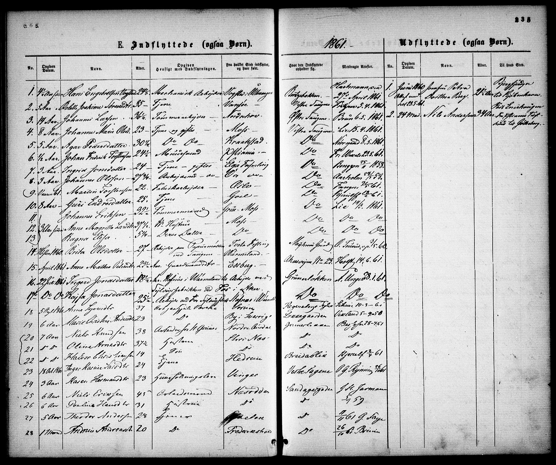 Gamle Aker prestekontor Kirkebøker, SAO/A-10617a/F/L0001: Parish register (official) no. 1, 1861-1865, p. 235