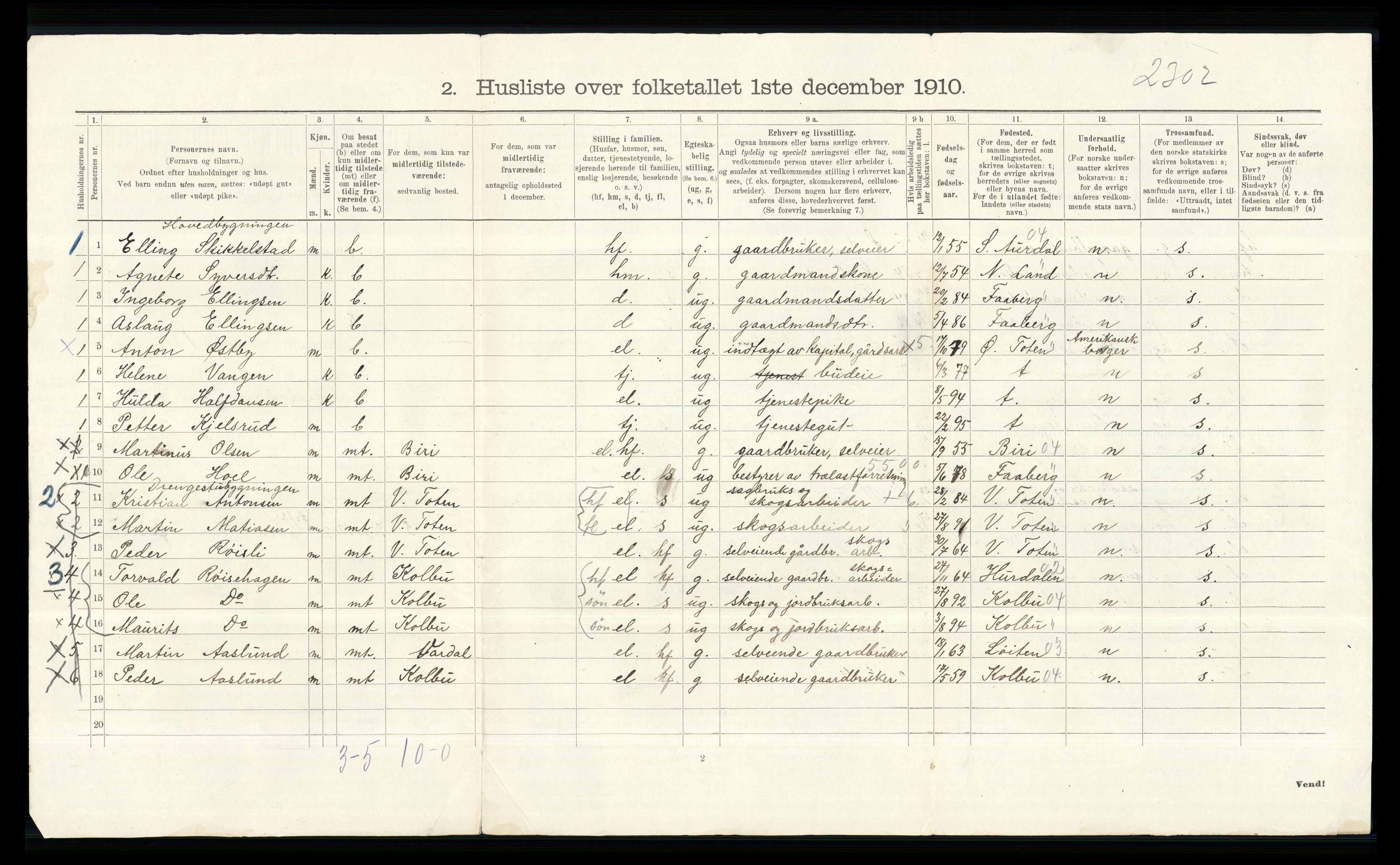 RA, 1910 census for Vardal, 1910, p. 833