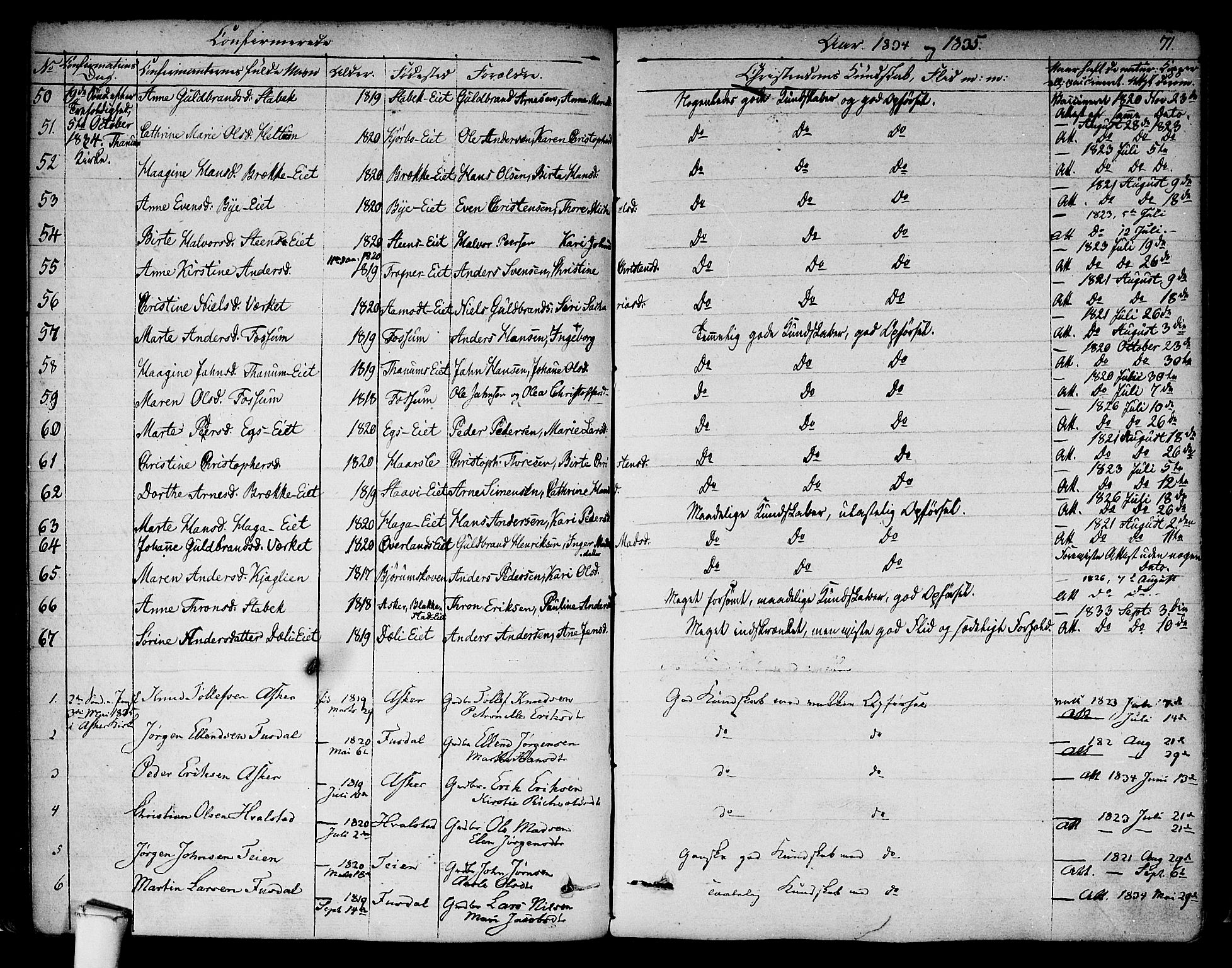 Asker prestekontor Kirkebøker, SAO/A-10256a/F/Fa/L0009: Parish register (official) no. I 9, 1825-1878, p. 71
