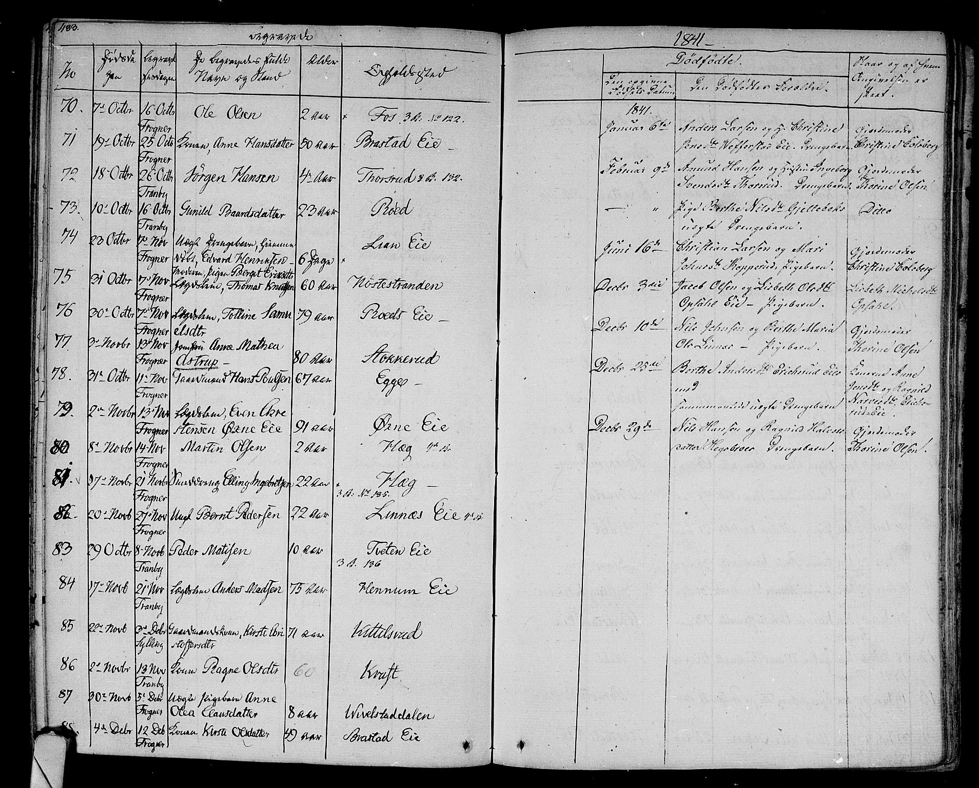 Lier kirkebøker, AV/SAKO-A-230/F/Fa/L0010: Parish register (official) no. I 10, 1827-1843, p. 433