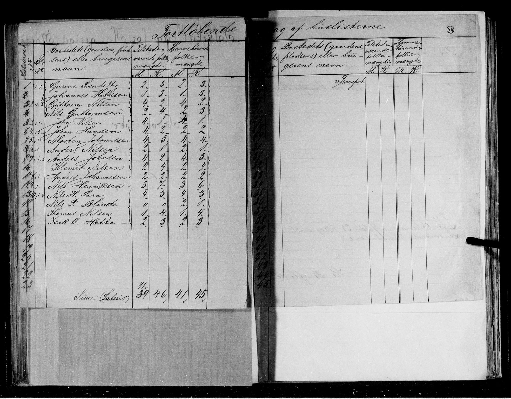 RA, 1891 census for 2015 Hasvik, 1891, p. 17