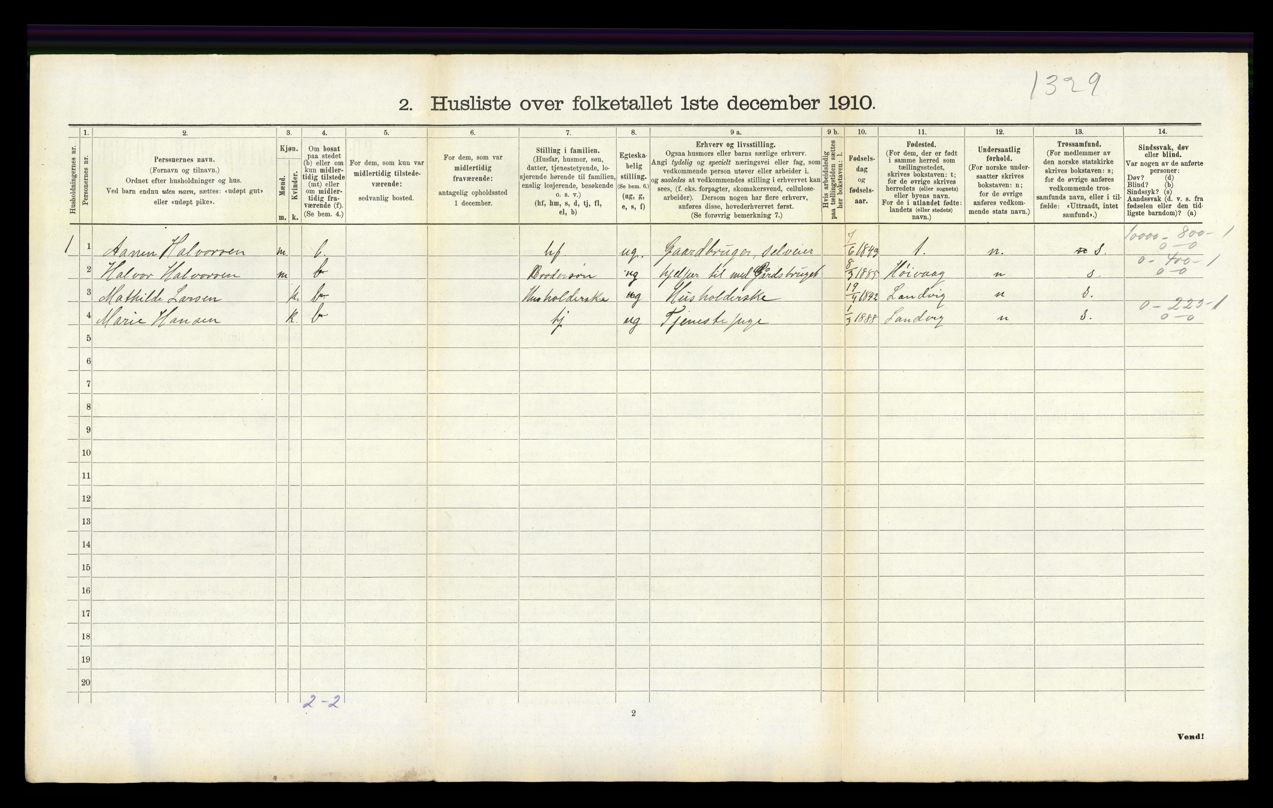 RA, 1910 census for Vestre Moland, 1910, p. 771