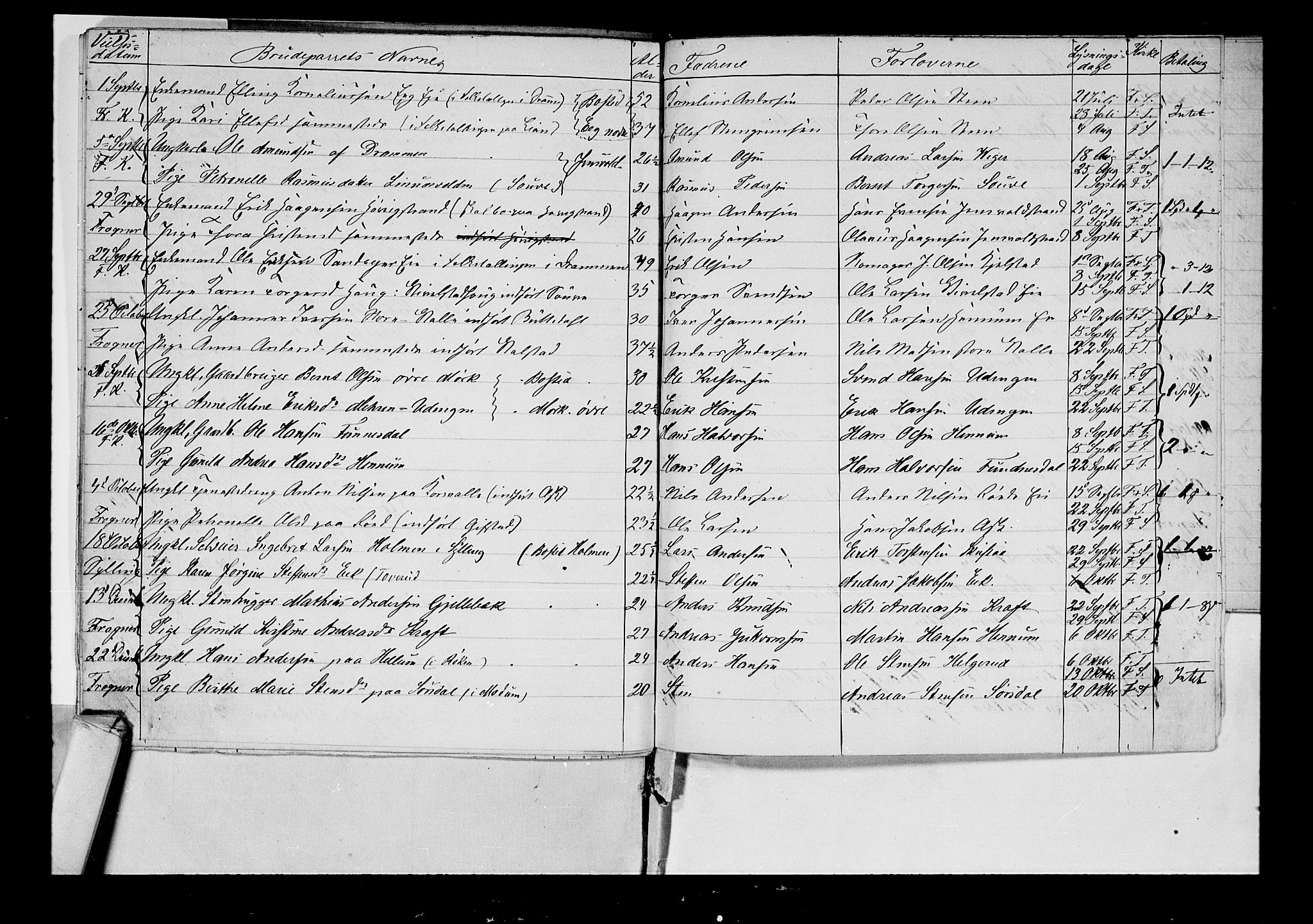 Lier kirkebøker, SAKO/A-230/G/Ga/L0003: Parish register (copy) no. I 3, 1861-1873