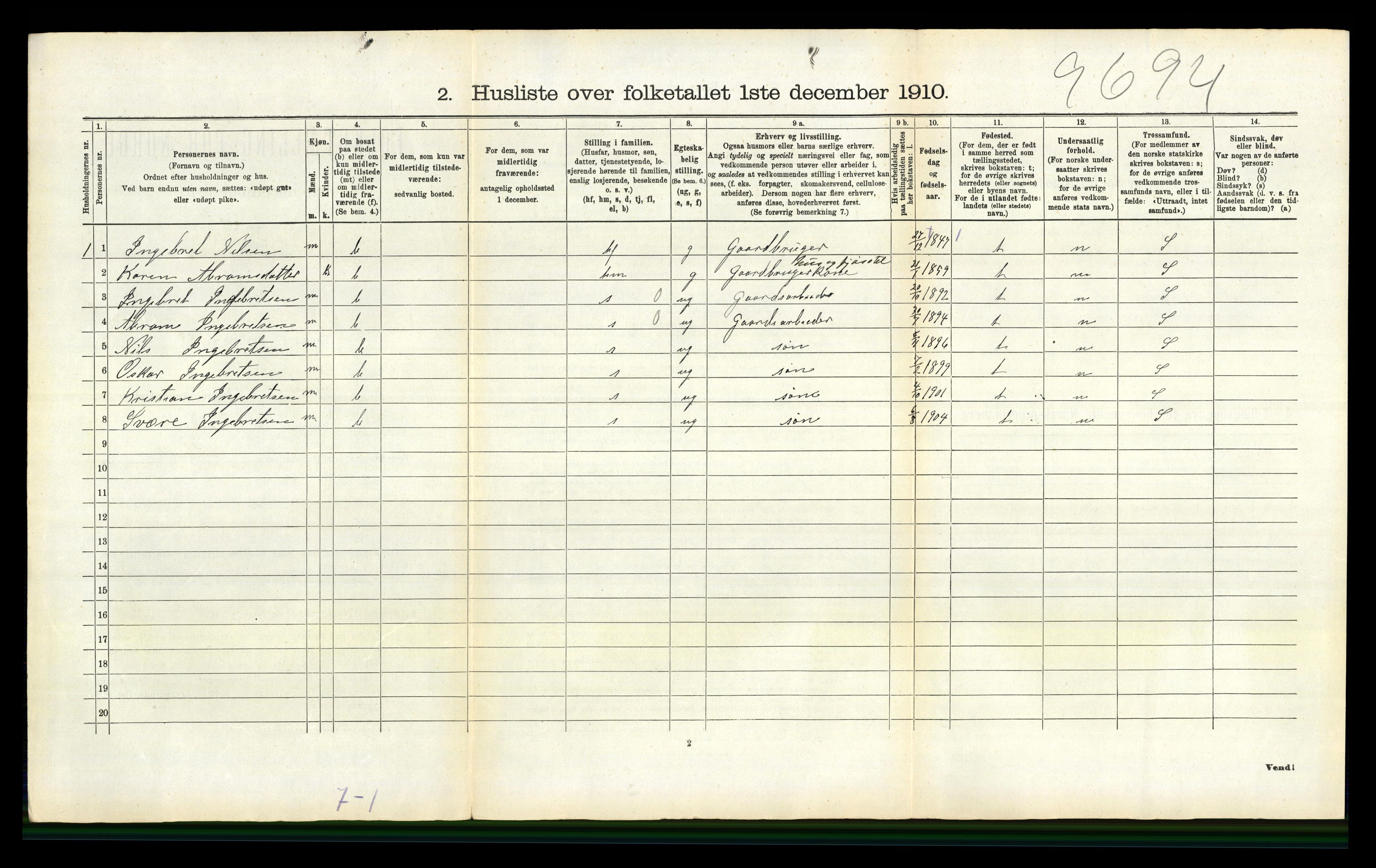 RA, 1910 census for Gjerpen, 1910, p. 858