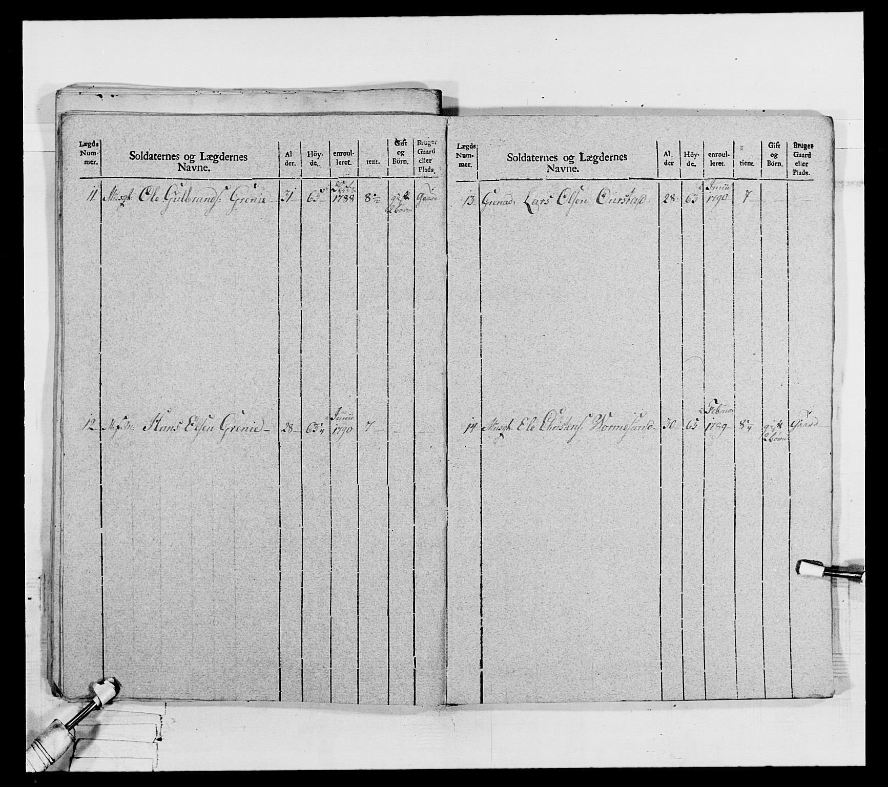 Generalitets- og kommissariatskollegiet, Det kongelige norske kommissariatskollegium, AV/RA-EA-5420/E/Eh/L0067: Opplandske nasjonale infanteriregiment, 1789-1797, p. 473