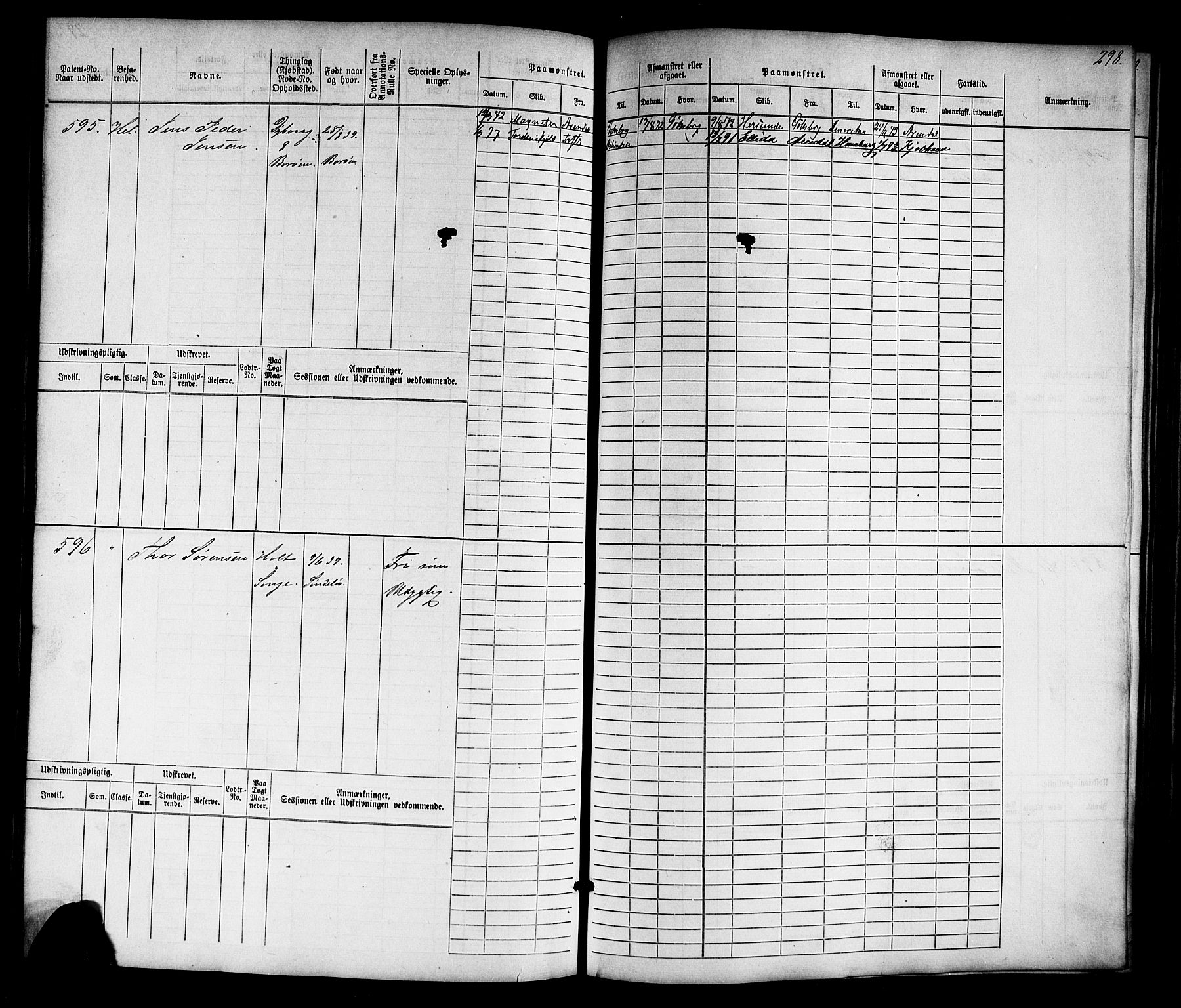 Tvedestrand mønstringskrets, AV/SAK-2031-0011/F/Fb/L0015: Hovedrulle nr 1-766, U-31, 1869-1900, p. 306