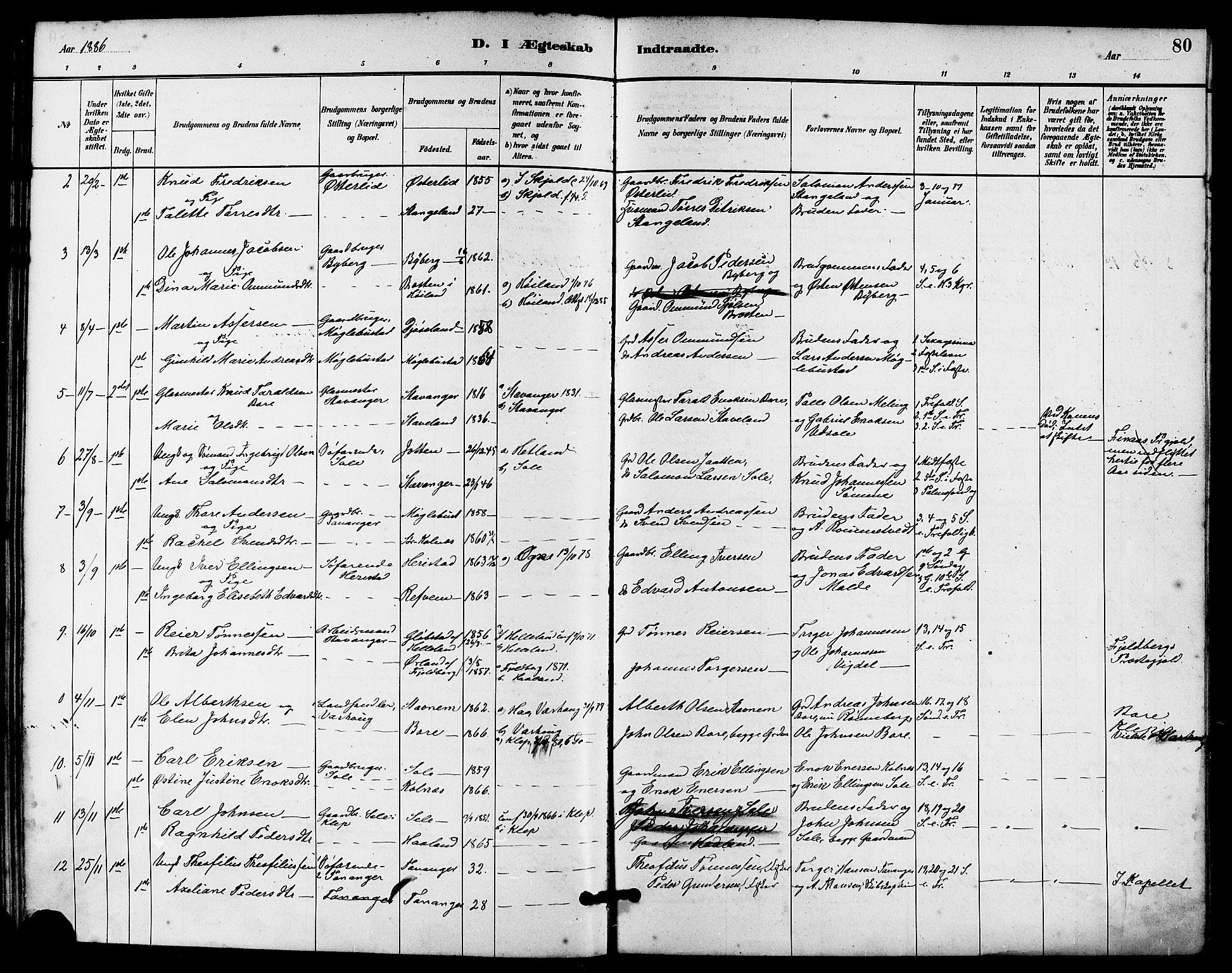 Håland sokneprestkontor, AV/SAST-A-101802/001/30BA/L0010: Parish register (official) no. A 9, 1883-1888, p. 80