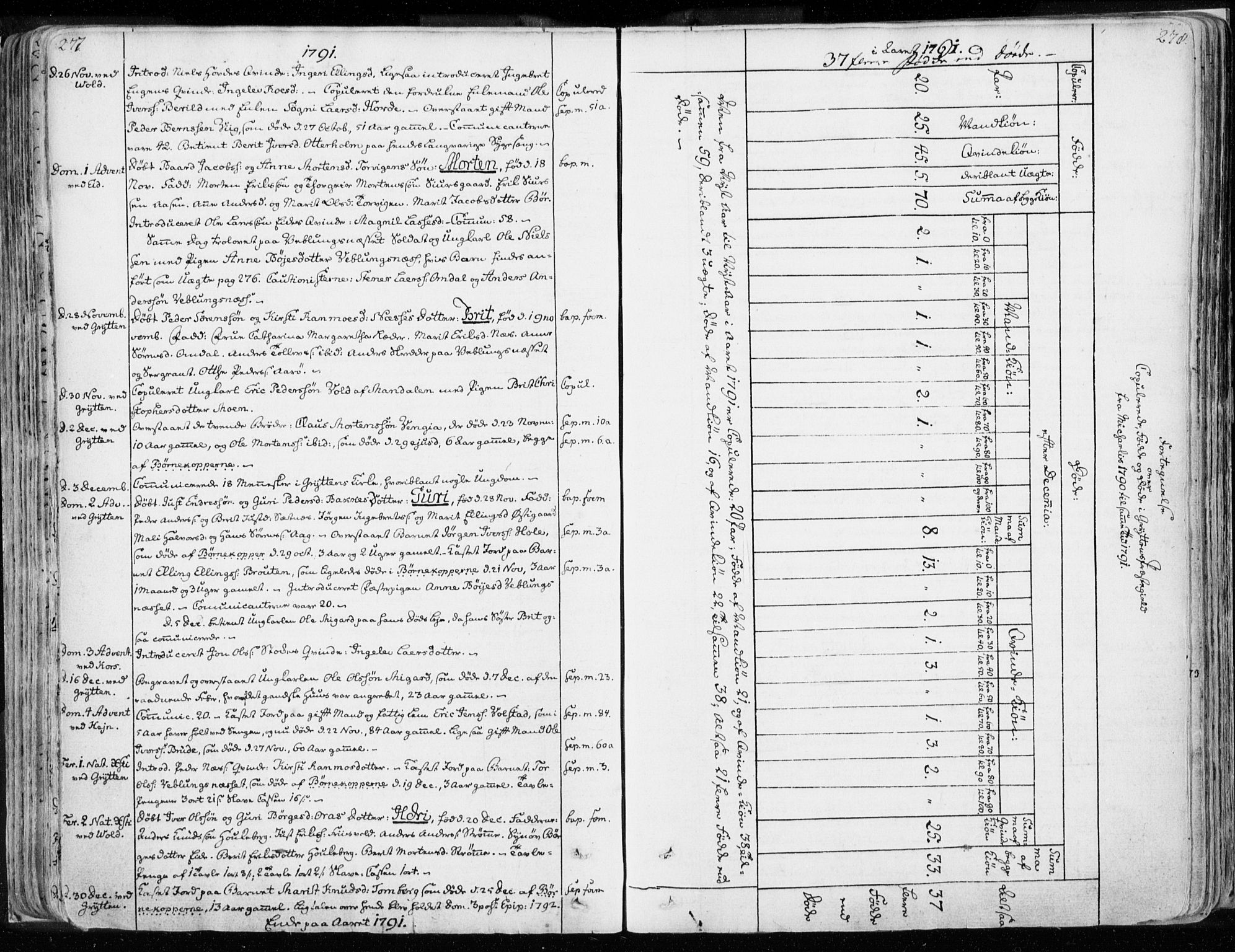 Ministerialprotokoller, klokkerbøker og fødselsregistre - Møre og Romsdal, AV/SAT-A-1454/544/L0569: Parish register (official) no. 544A02, 1764-1806, p. 277-278