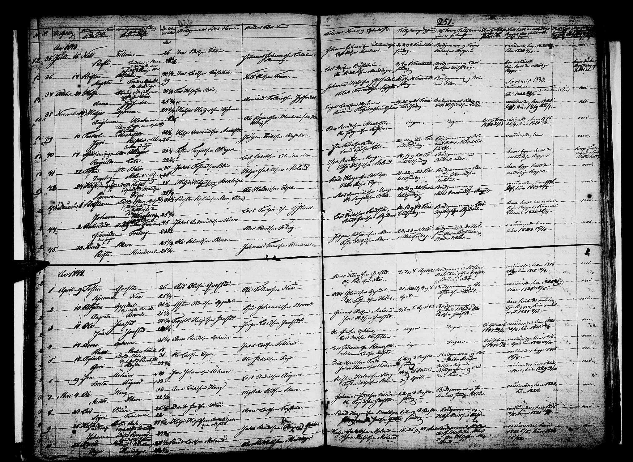 Ullensvang sokneprestembete, SAB/A-78701/H/Haa: Parish register (official) no. A 10, 1825-1853, p. 251