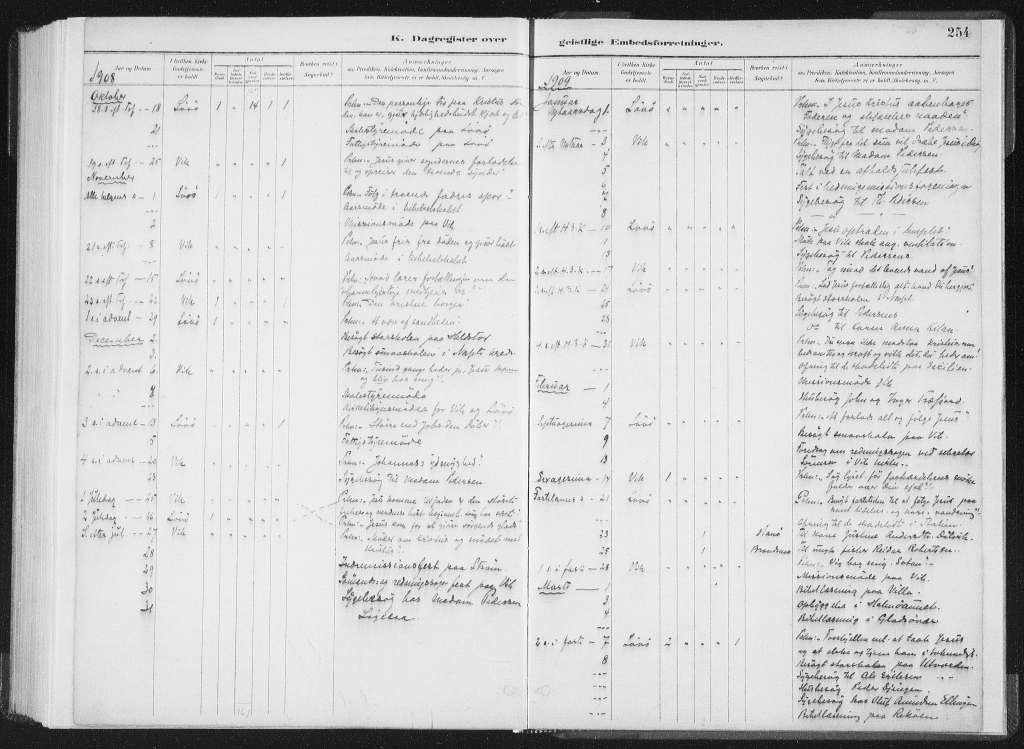 Ministerialprotokoller, klokkerbøker og fødselsregistre - Nord-Trøndelag, SAT/A-1458/771/L0597: Parish register (official) no. 771A04, 1885-1910, p. 254