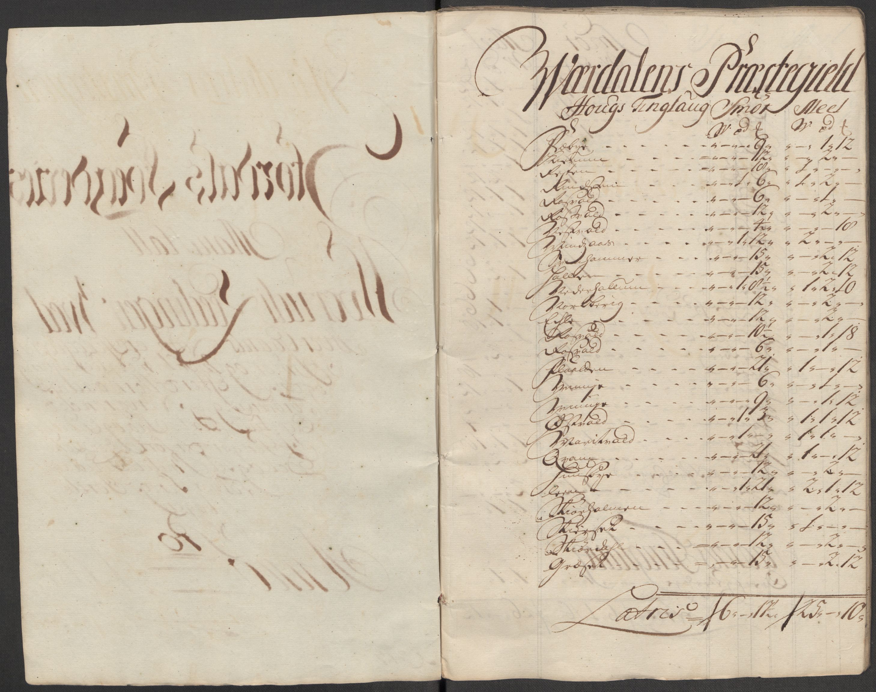 Rentekammeret inntil 1814, Reviderte regnskaper, Fogderegnskap, RA/EA-4092/R62/L4207: Fogderegnskap Stjørdal og Verdal, 1717, p. 194