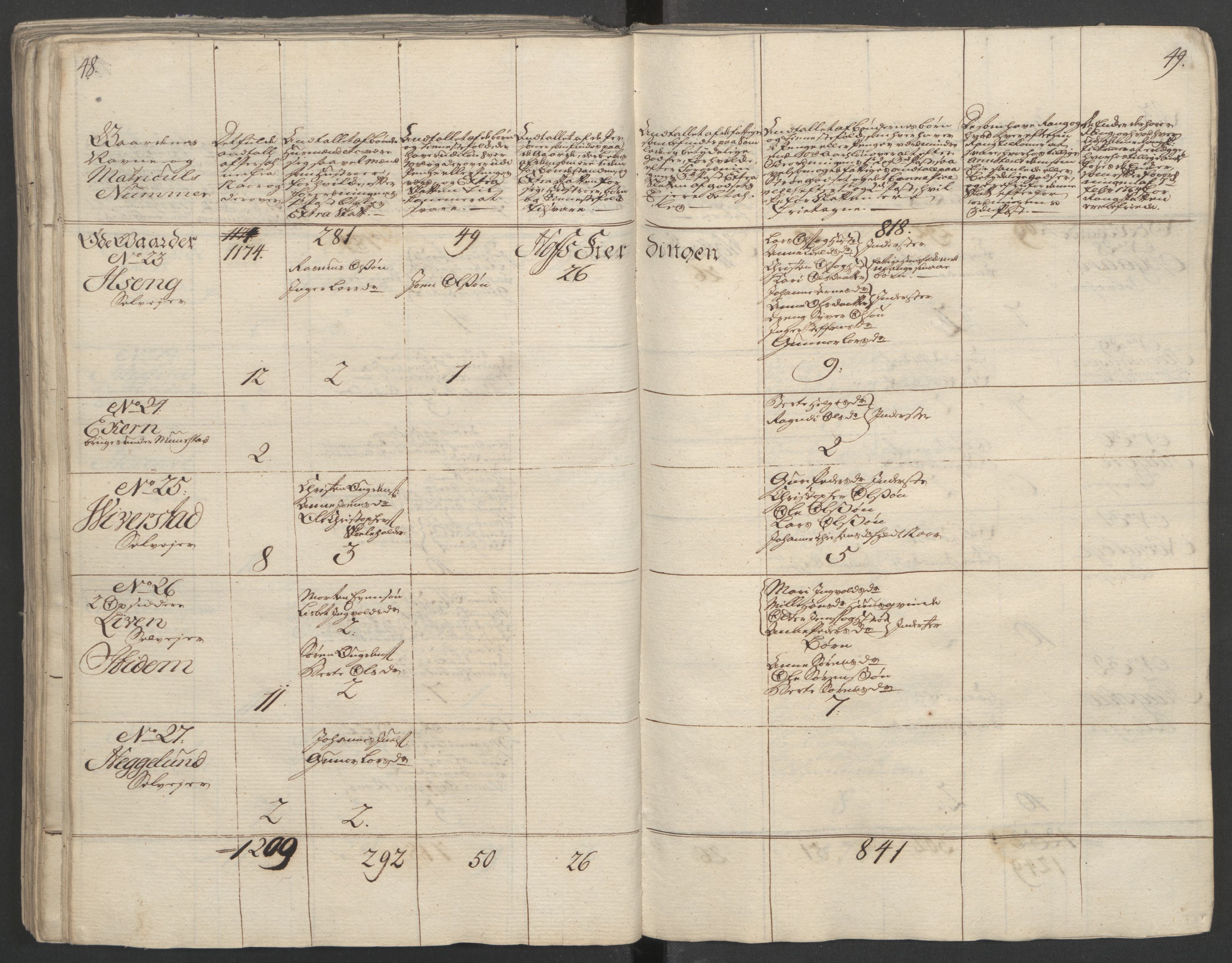 Rentekammeret inntil 1814, Reviderte regnskaper, Fogderegnskap, AV/RA-EA-4092/R16/L1148: Ekstraskatten Hedmark, 1764, p. 209