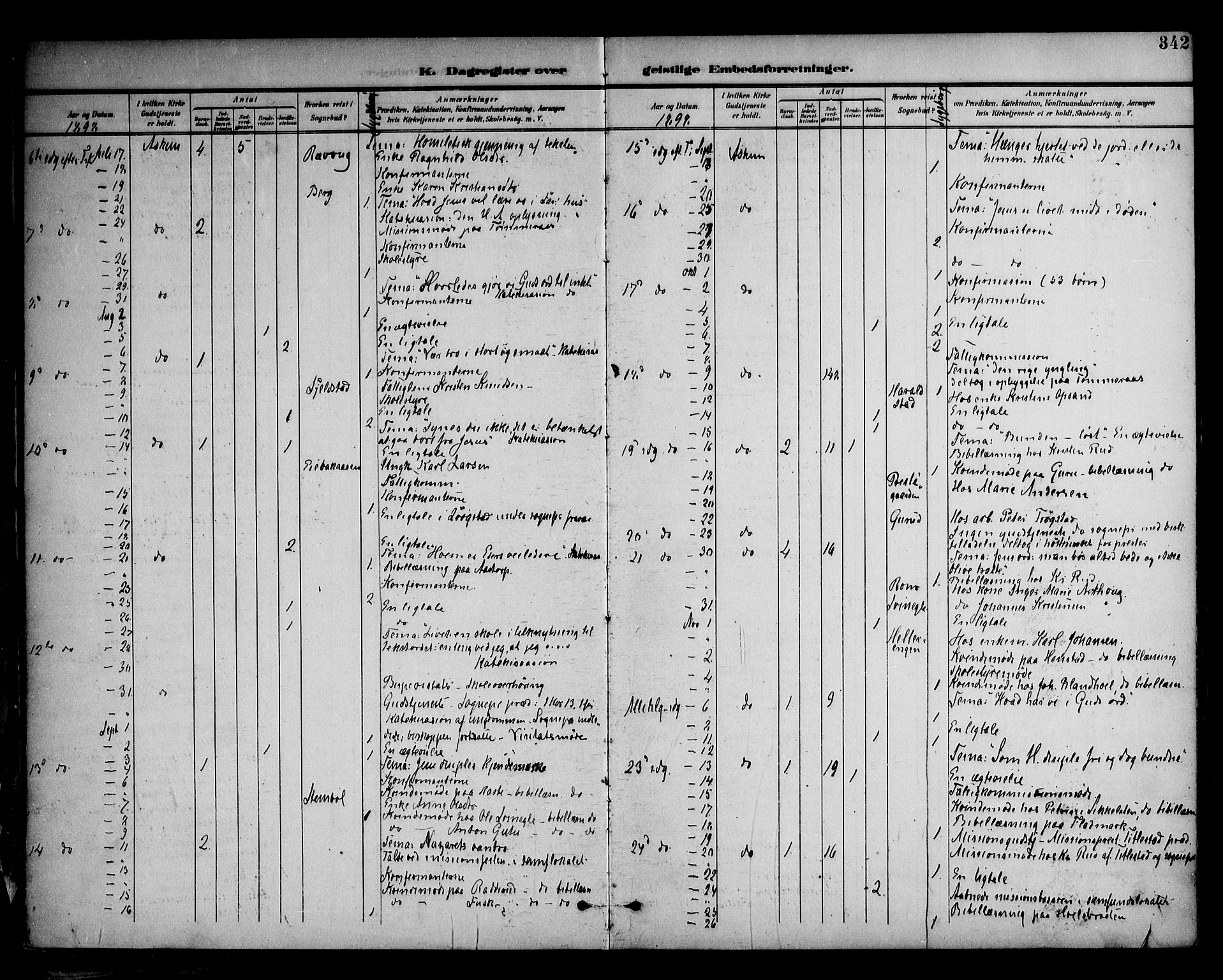 Askim prestekontor Kirkebøker, SAO/A-10900/F/Fa/L0008: Parish register (official) no. 8, 1898-1912, p. 342