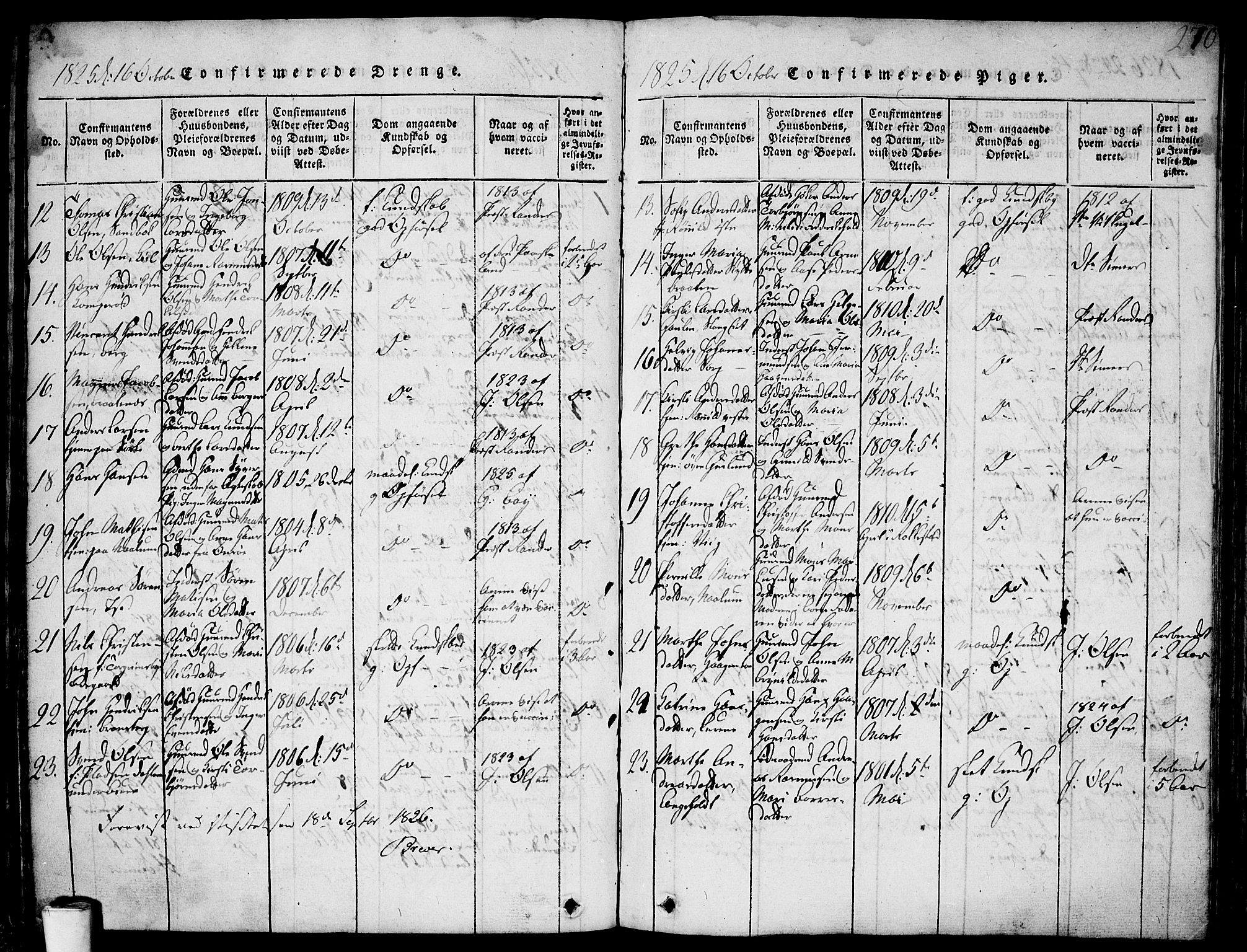 Skjeberg prestekontor Kirkebøker, AV/SAO-A-10923/F/Fa/L0004: Parish register (official) no. I 4, 1815-1830, p. 270