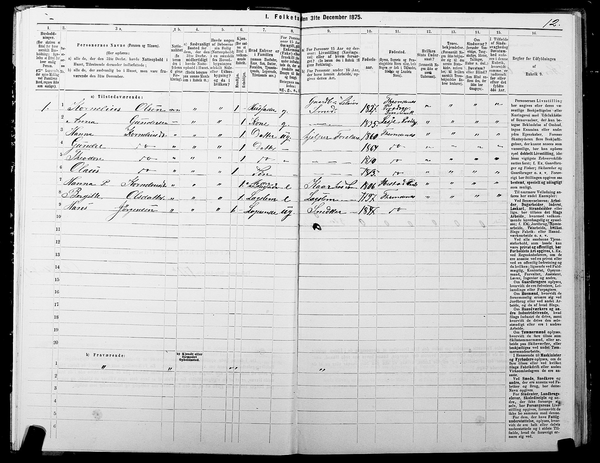 SATØ, 1875 census for 1914P Trondenes, 1875, p. 1012