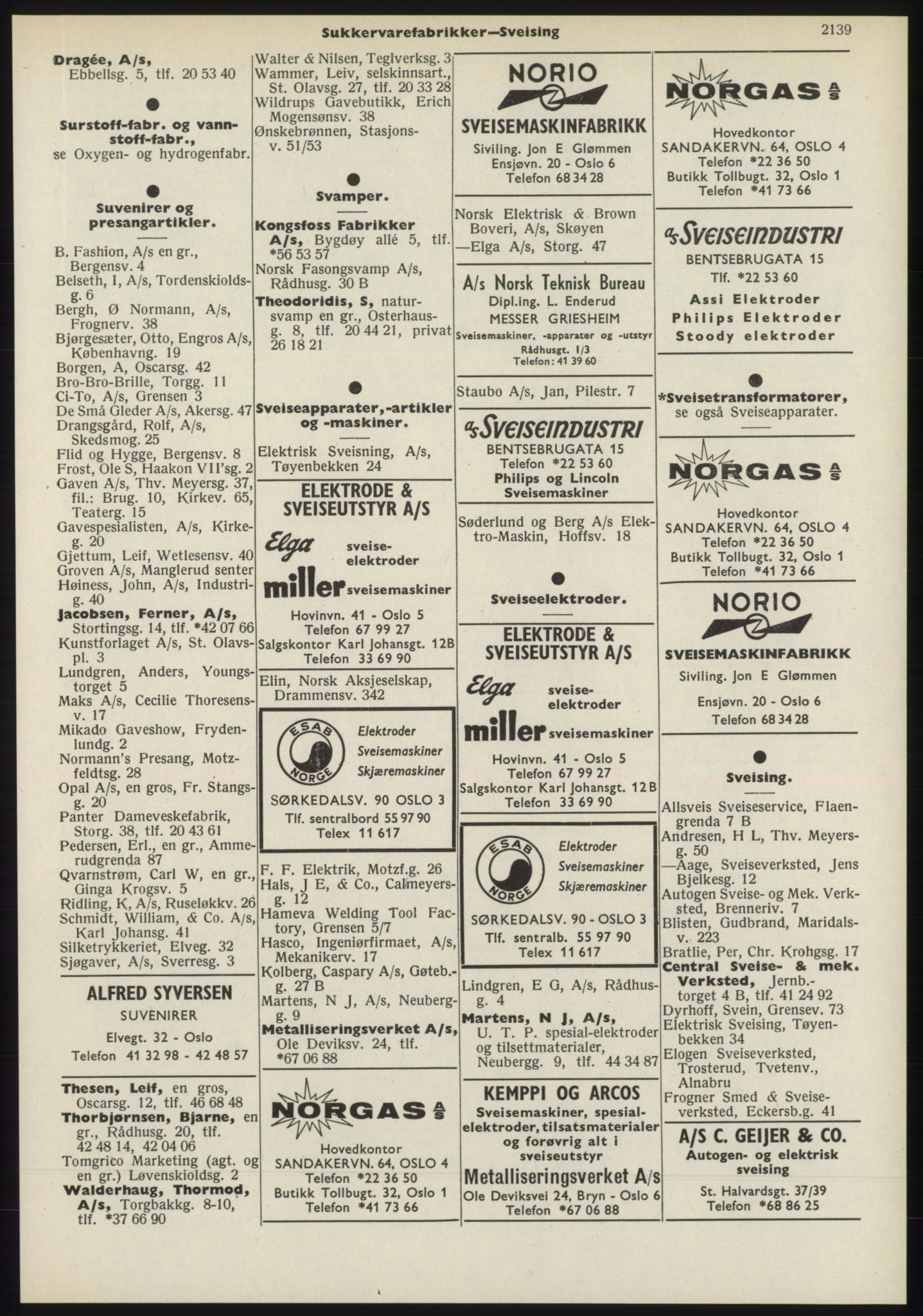 Kristiania/Oslo adressebok, PUBL/-, 1970-1971, p. 2139