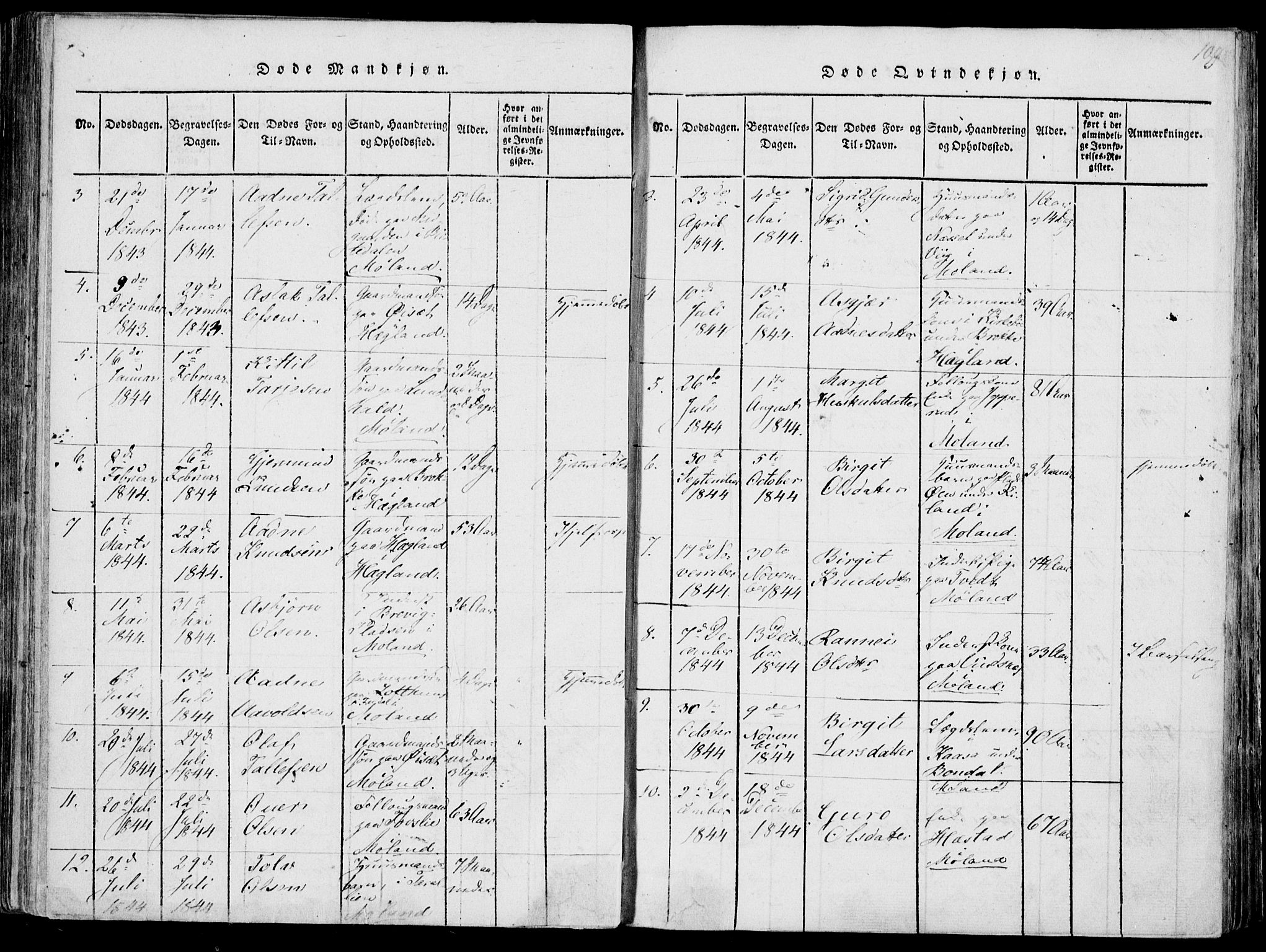 Fyresdal kirkebøker, SAKO/A-263/F/Fa/L0004: Parish register (official) no. I 4, 1815-1854, p. 109