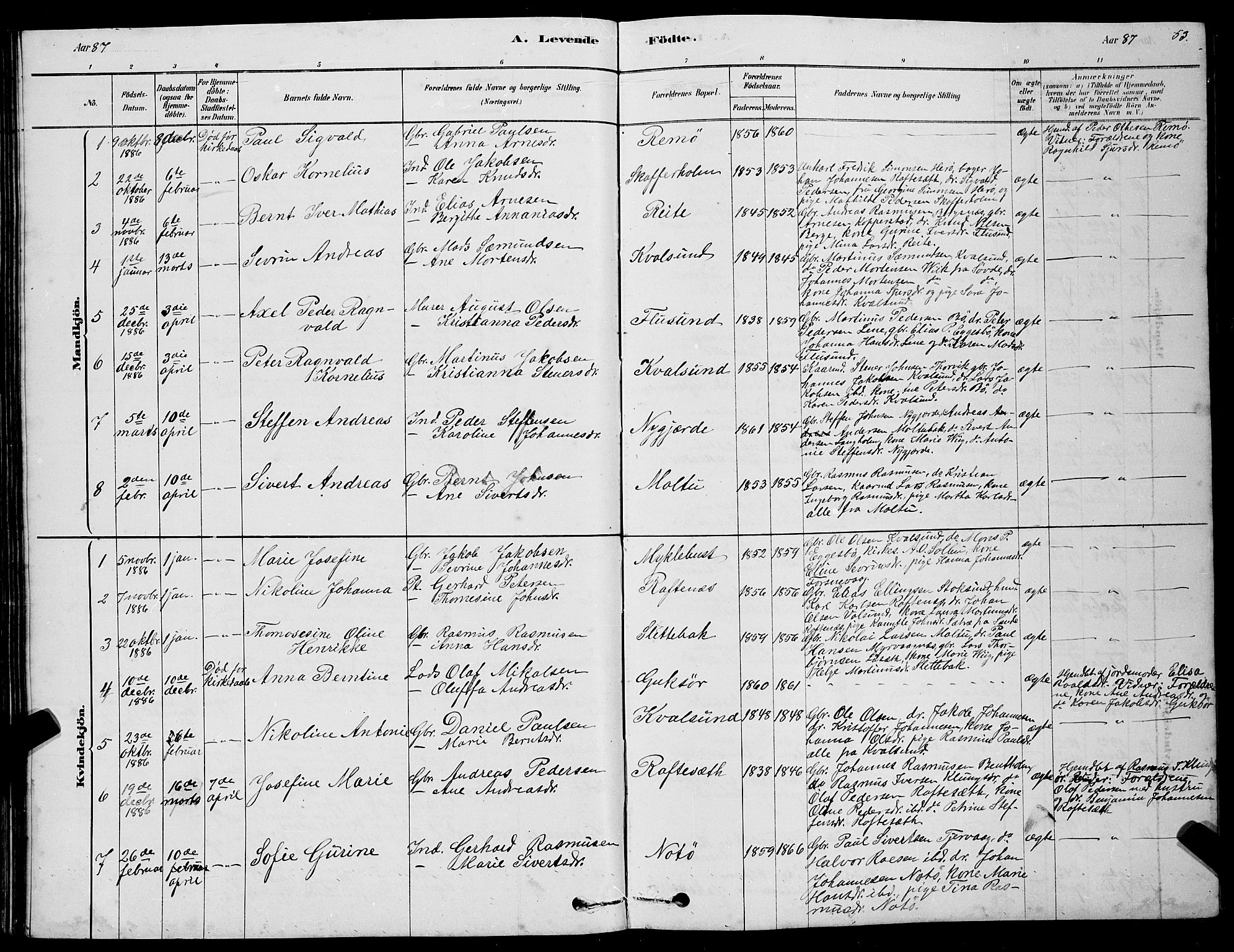 Ministerialprotokoller, klokkerbøker og fødselsregistre - Møre og Romsdal, AV/SAT-A-1454/507/L0081: Parish register (copy) no. 507C04, 1878-1898, p. 53