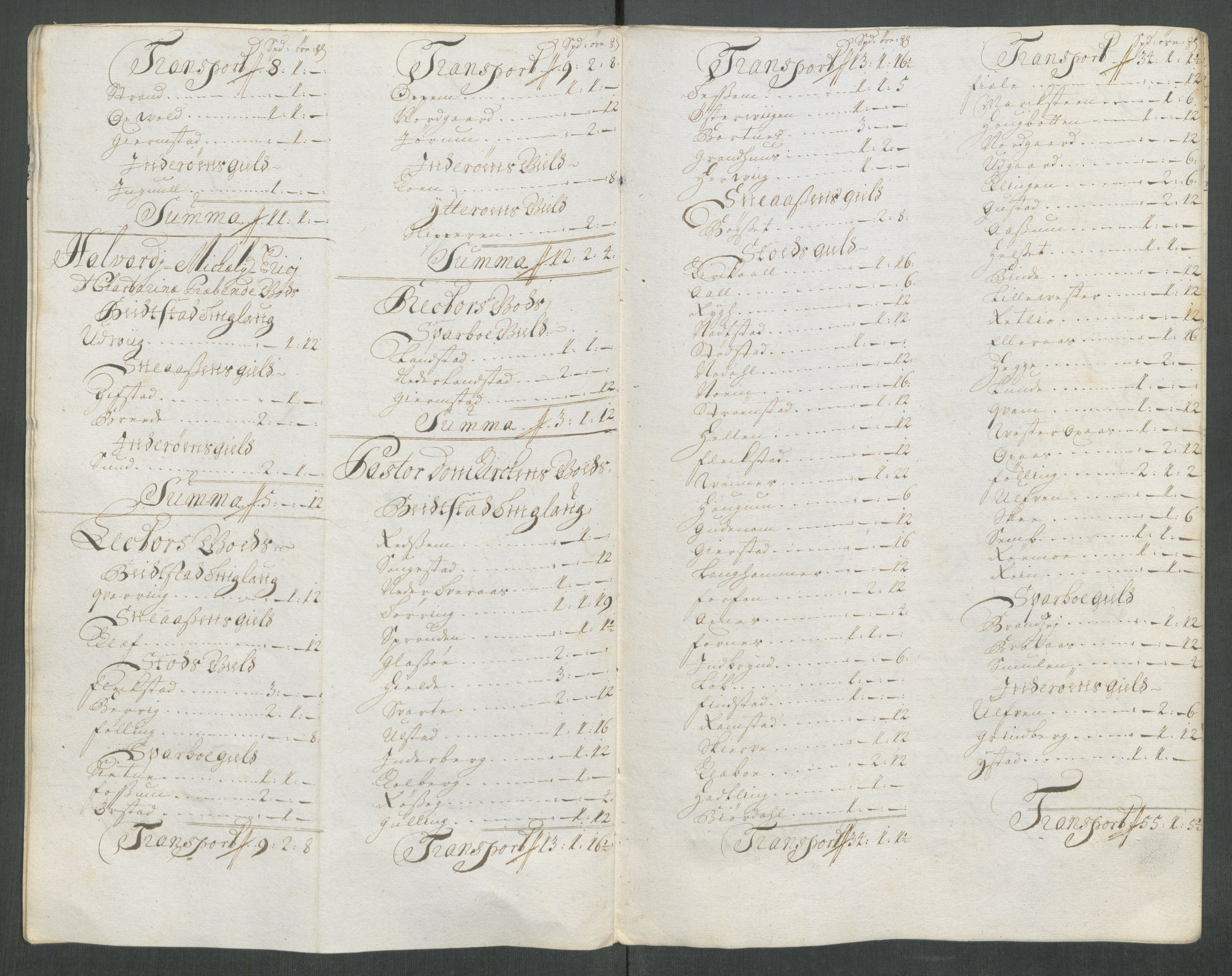 Rentekammeret inntil 1814, Reviderte regnskaper, Fogderegnskap, AV/RA-EA-4092/R63/L4320: Fogderegnskap Inderøy, 1712, p. 133