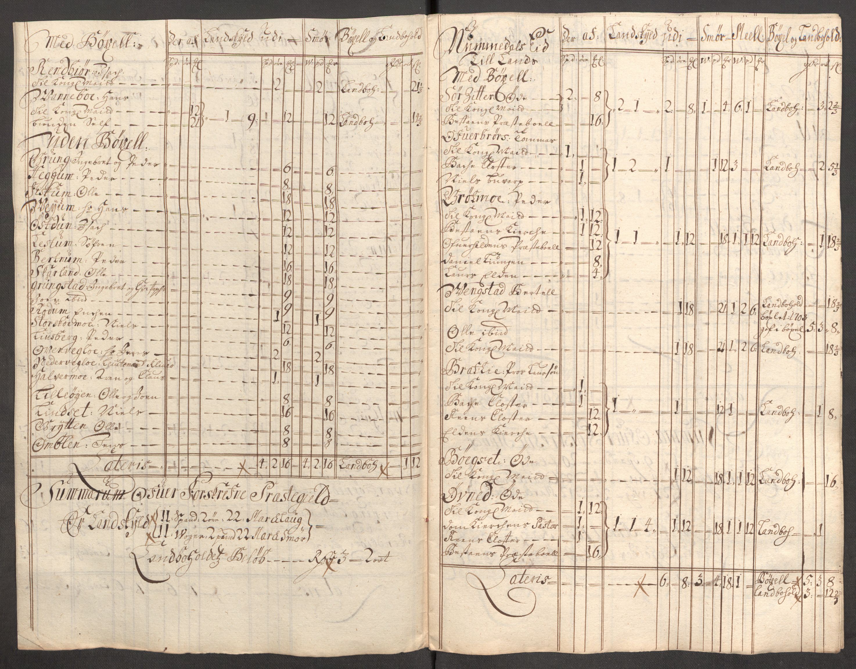 Rentekammeret inntil 1814, Reviderte regnskaper, Fogderegnskap, AV/RA-EA-4092/R64/L4428: Fogderegnskap Namdal, 1703-1704, p. 103