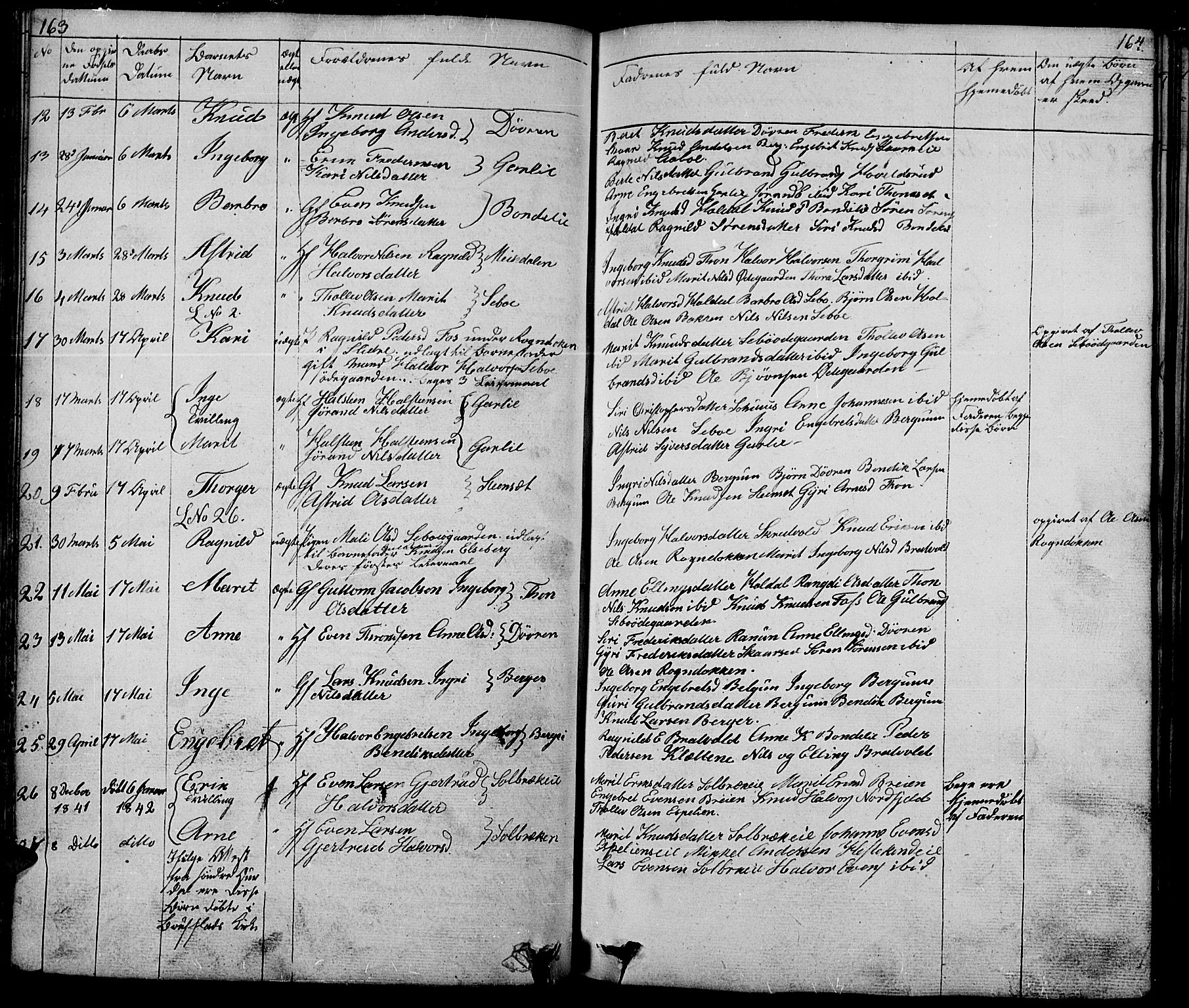 Nord-Aurdal prestekontor, SAH/PREST-132/H/Ha/Hab/L0001: Parish register (copy) no. 1, 1834-1887, p. 163-164